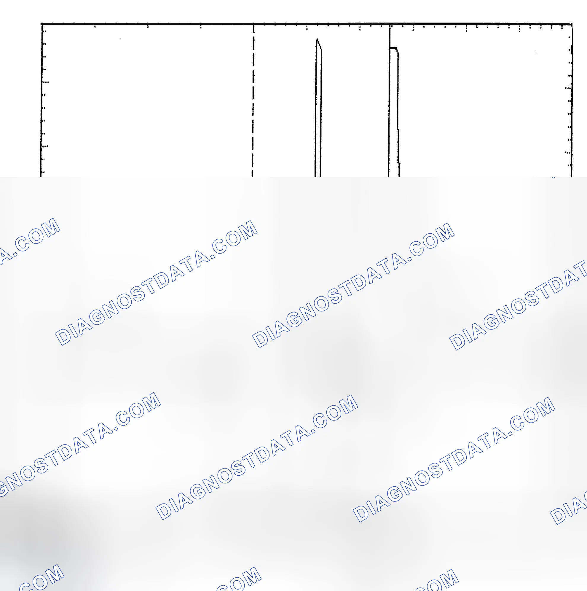 Scheme 6: Identifying Current Controlled Type Injector Pattern