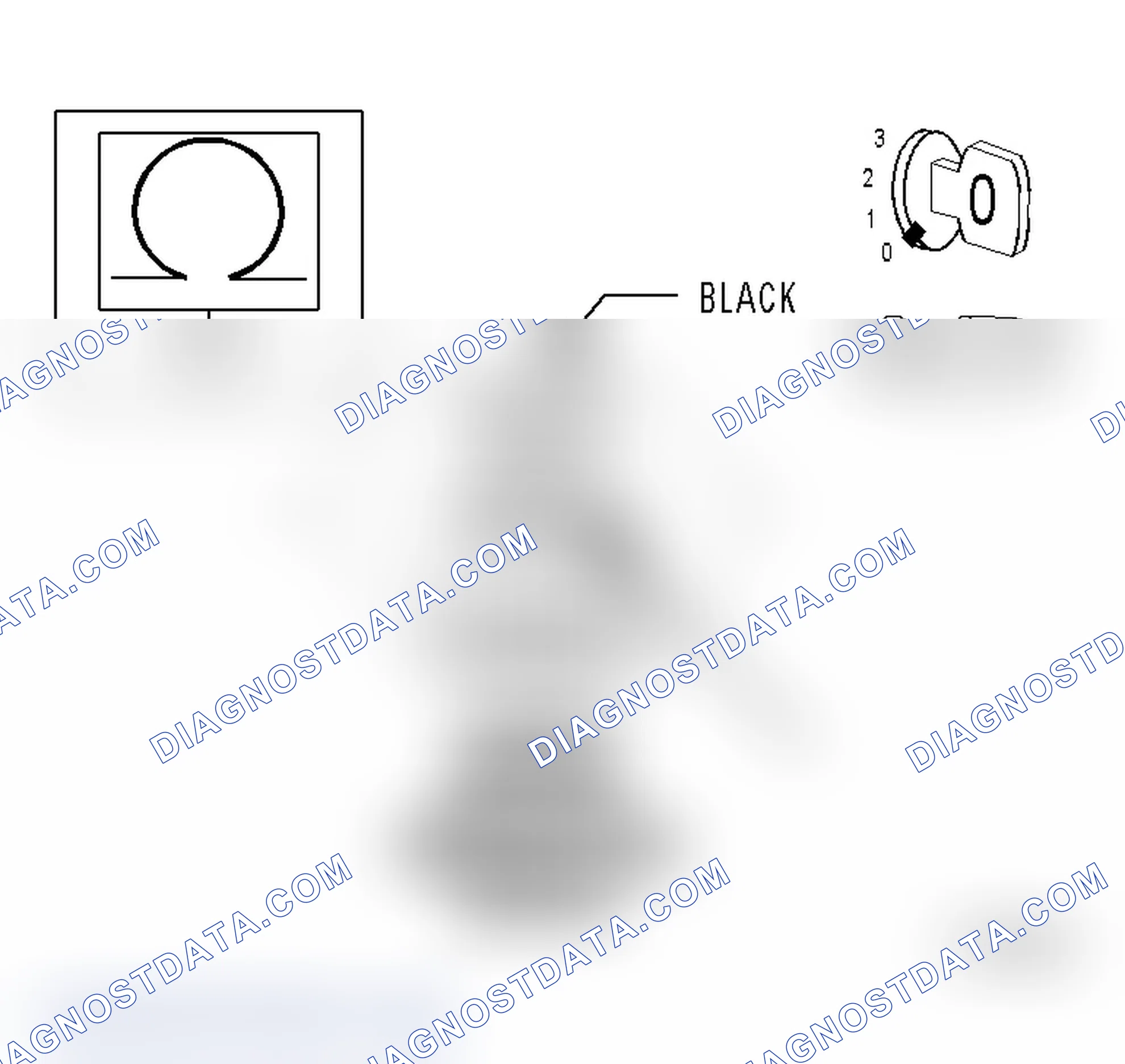 Scheme 59: Diagnostic Test
