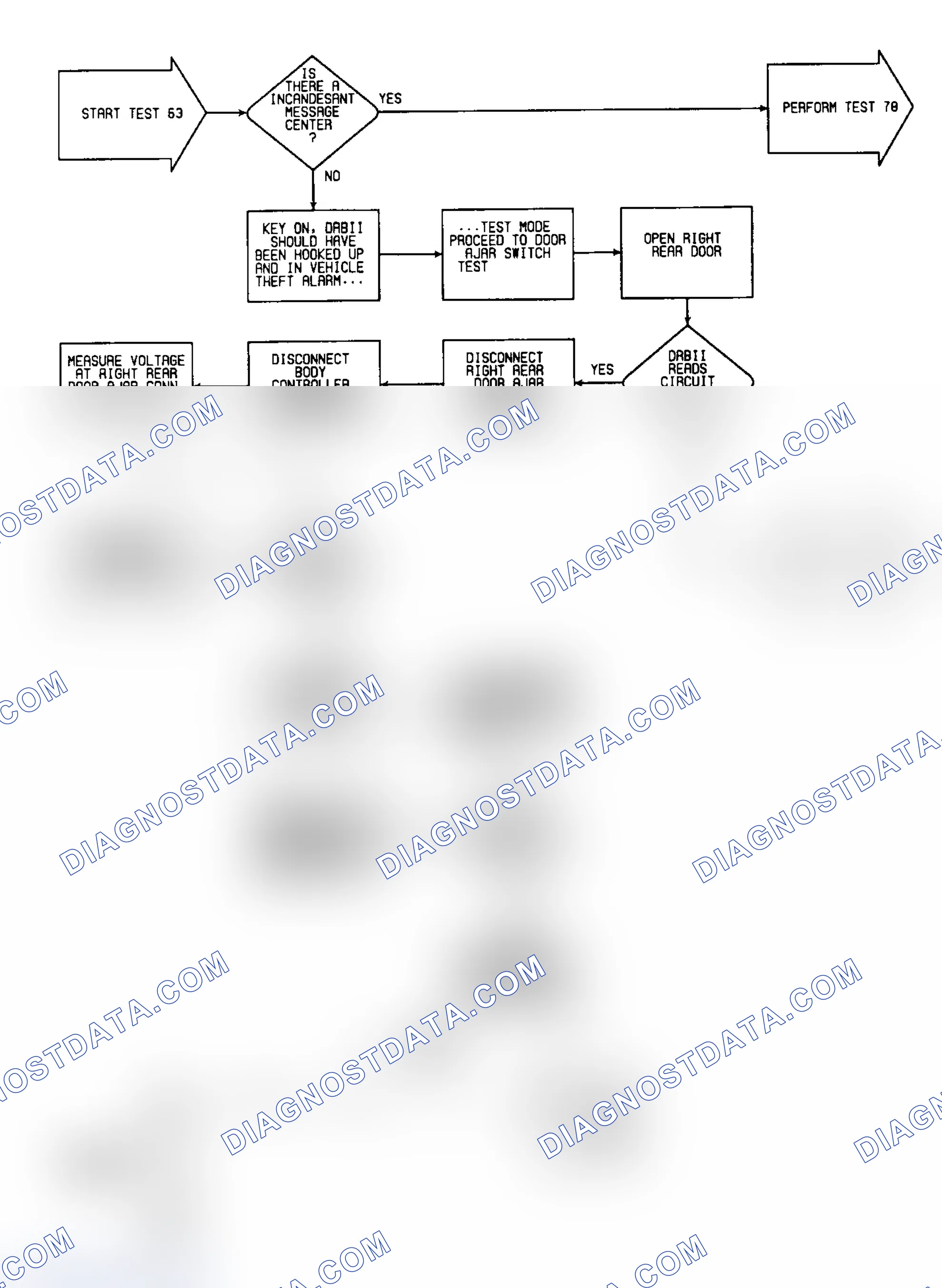 Scheme 269: Test 63: Circuit Diagram & Flow Chart