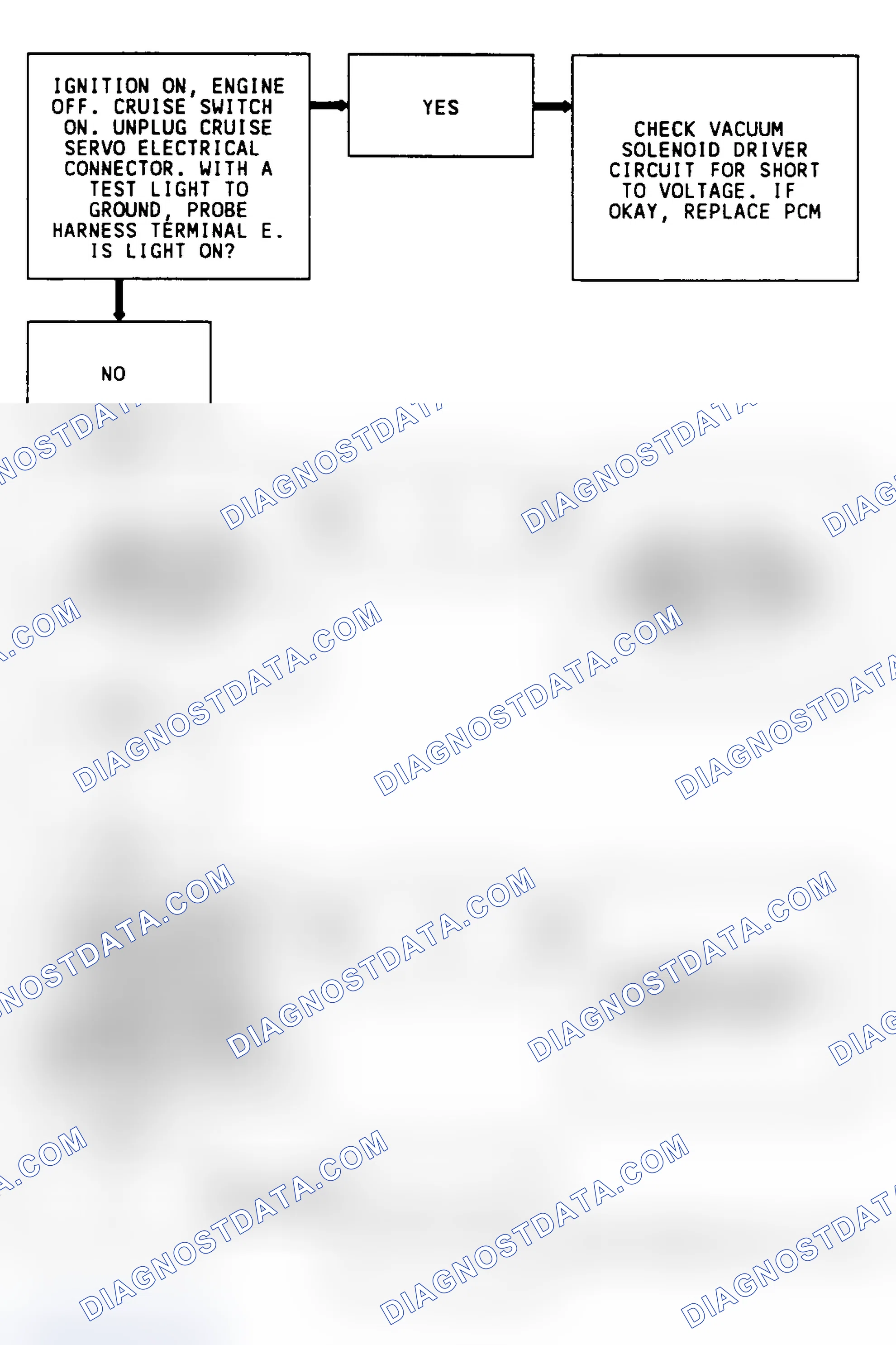 Scheme 124