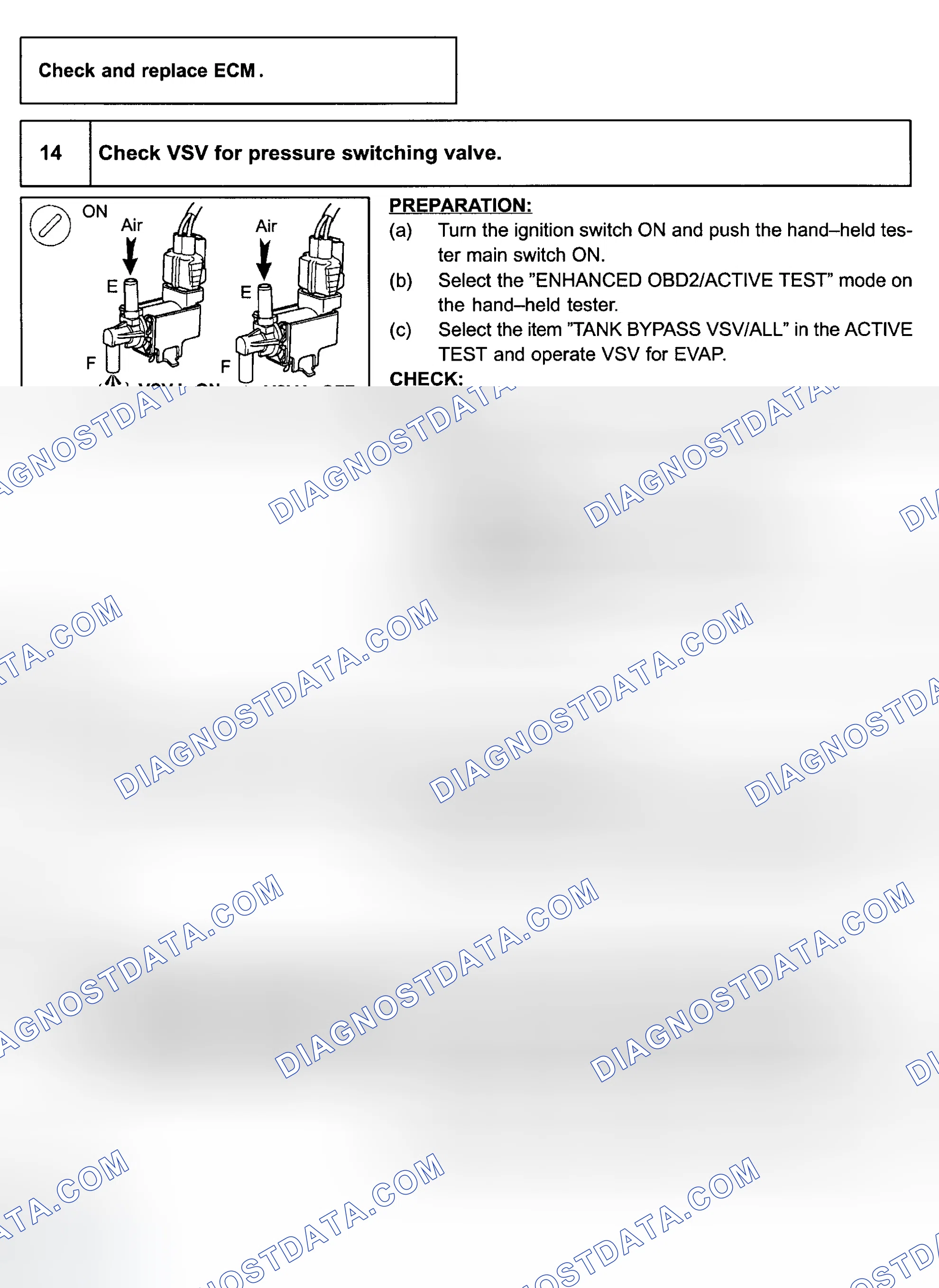Scheme 135