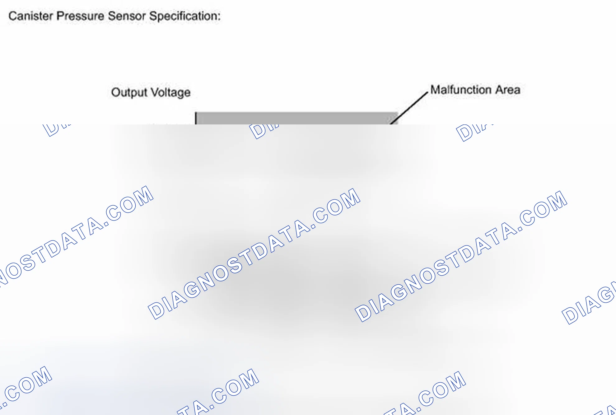 Scheme 32: MONITOR DESCRIPTION