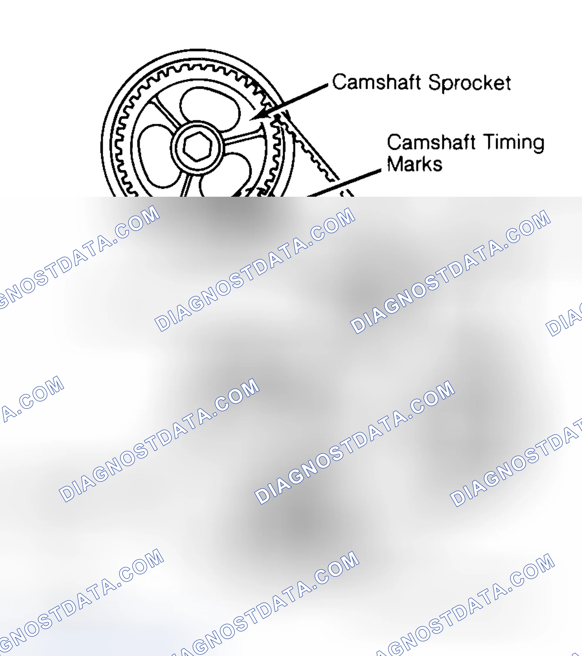 Scheme 29: Typical Camshaft Belt Sprocket Alignment