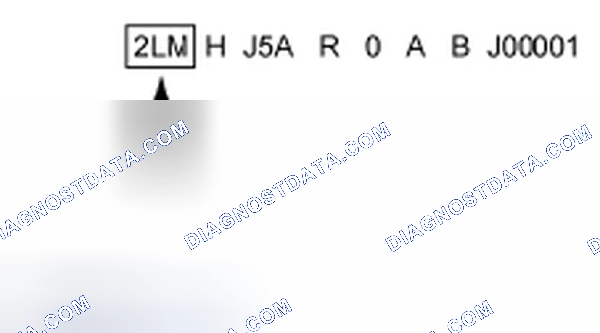 Scheme 3: World Manufacturer Identifier (WMI)