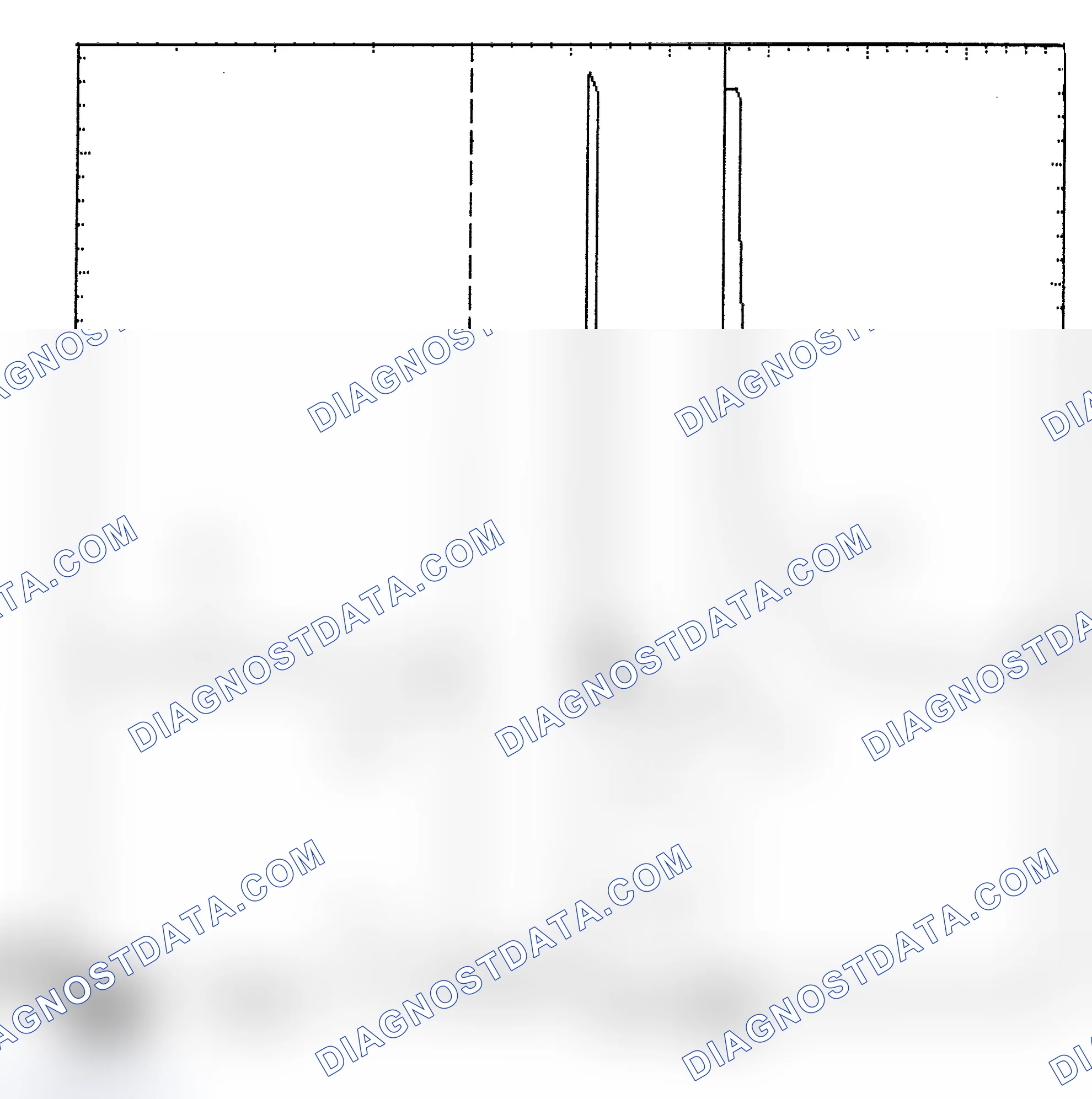 Scheme 6: Identifying Current Controlled Type Injector Pattern