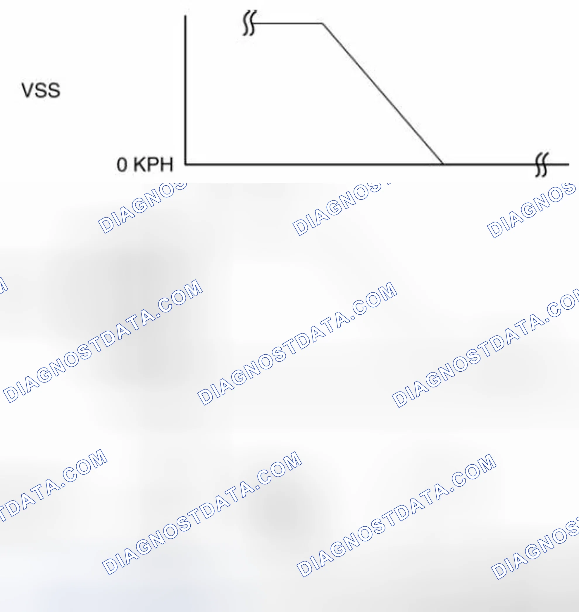Scheme 222
