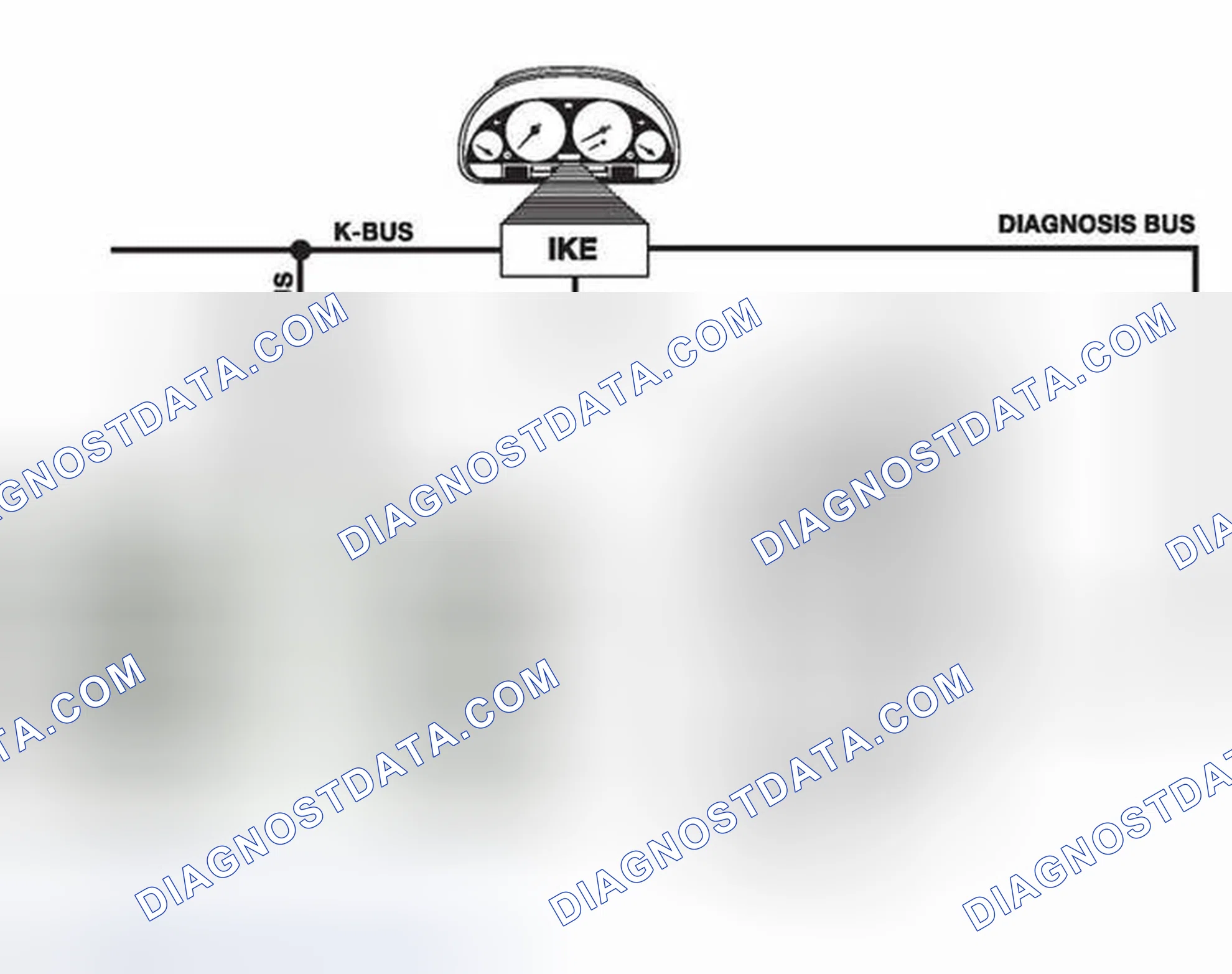 Scheme 20: Gateways