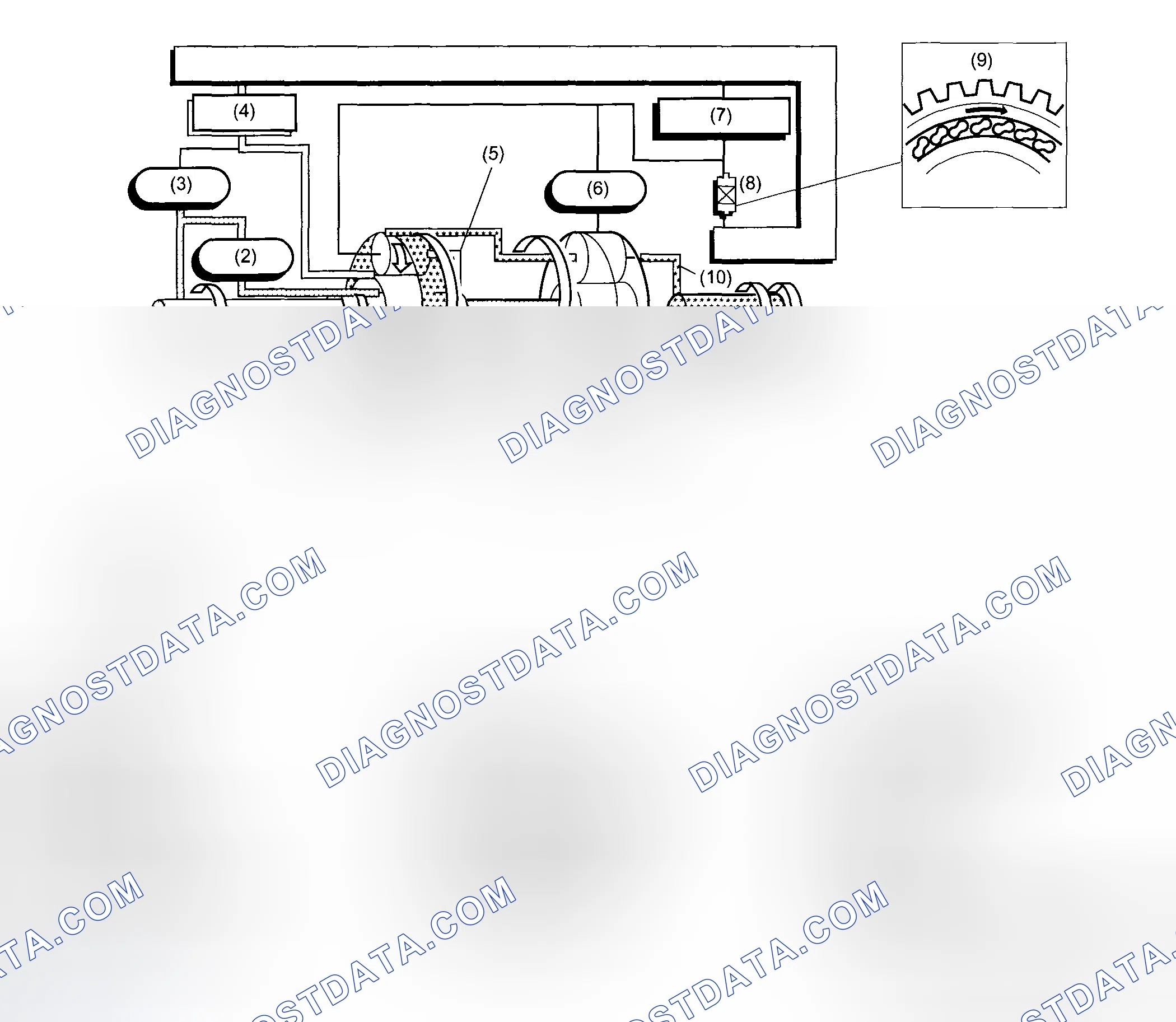 Scheme 27