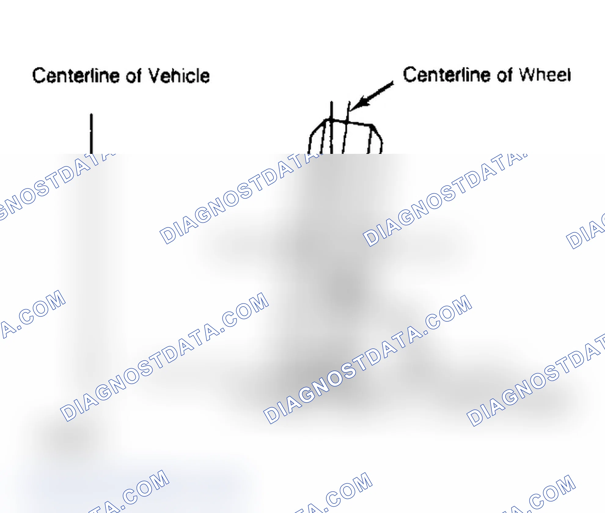 Scheme 3: Determining Camber Angle