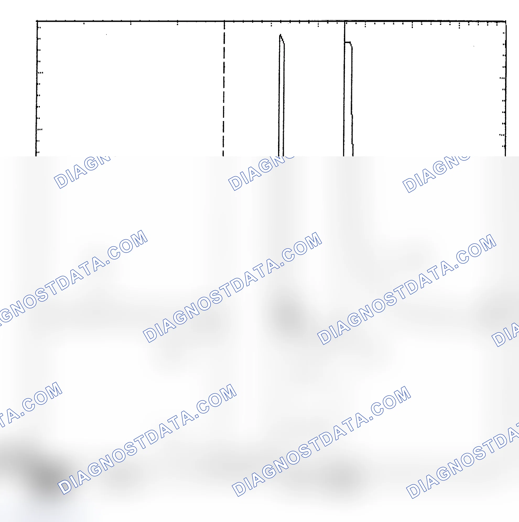 Scheme 6: Identifying Current Controlled Type Injector Pattern