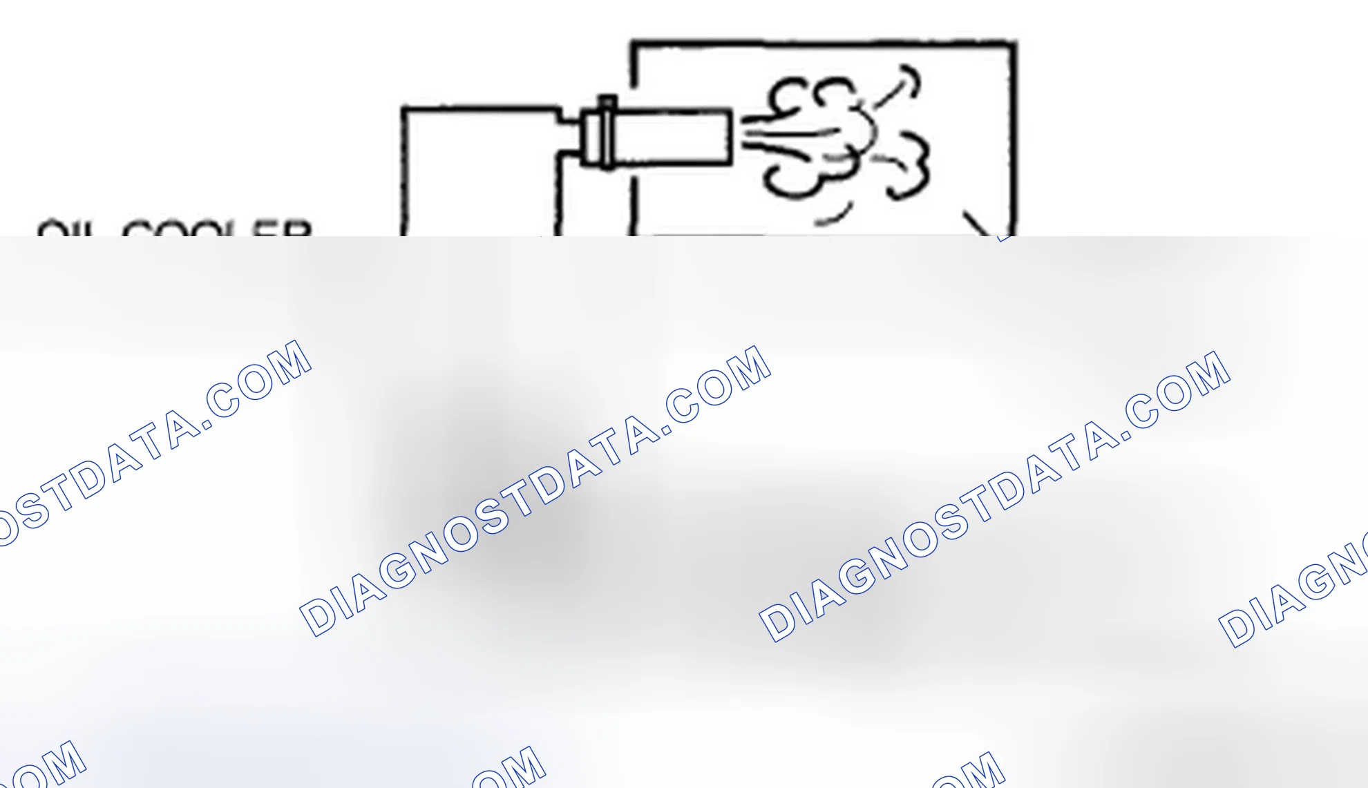 Scheme 528: OIL COOLER FLUSHING [FS5A-EL]