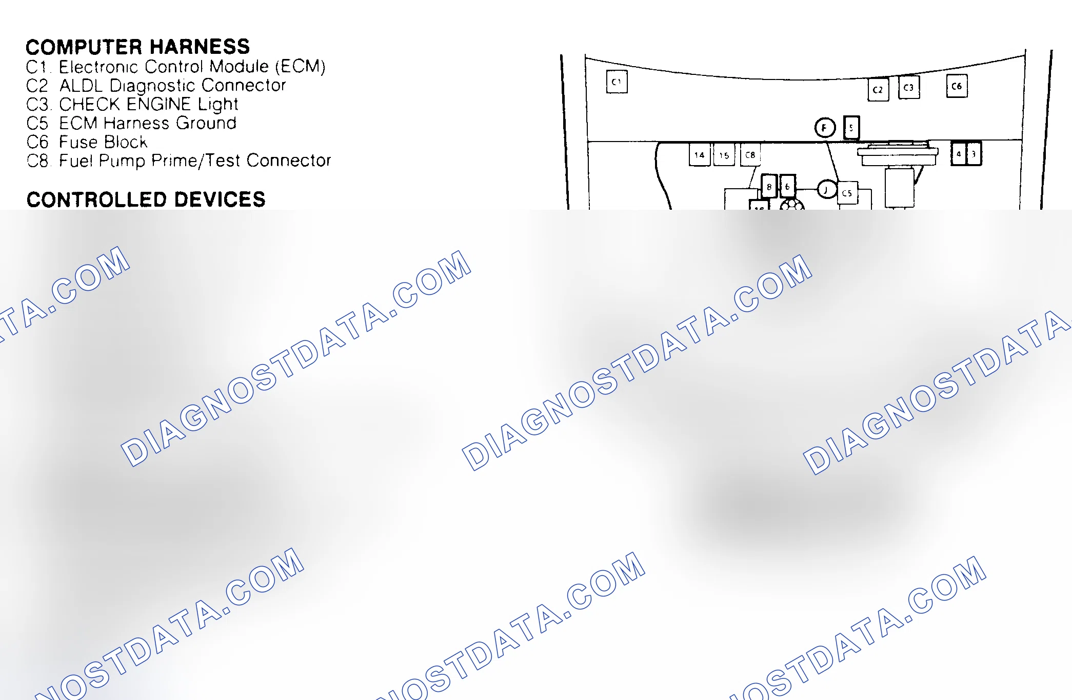Scheme 127