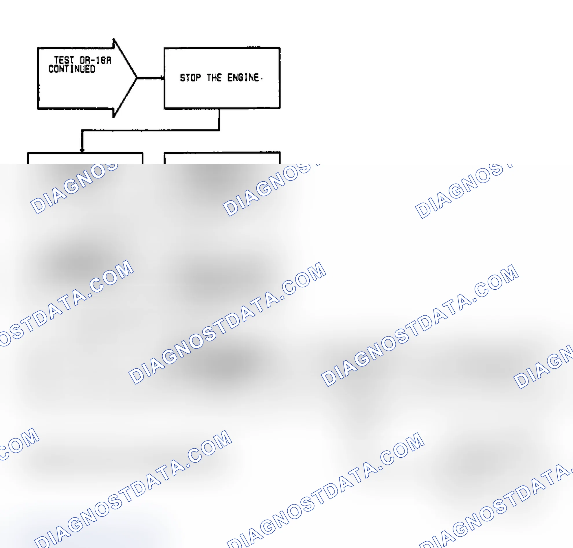 Scheme 106: Test DR-18A, Code 32: (2 of 5) EGR System Failure