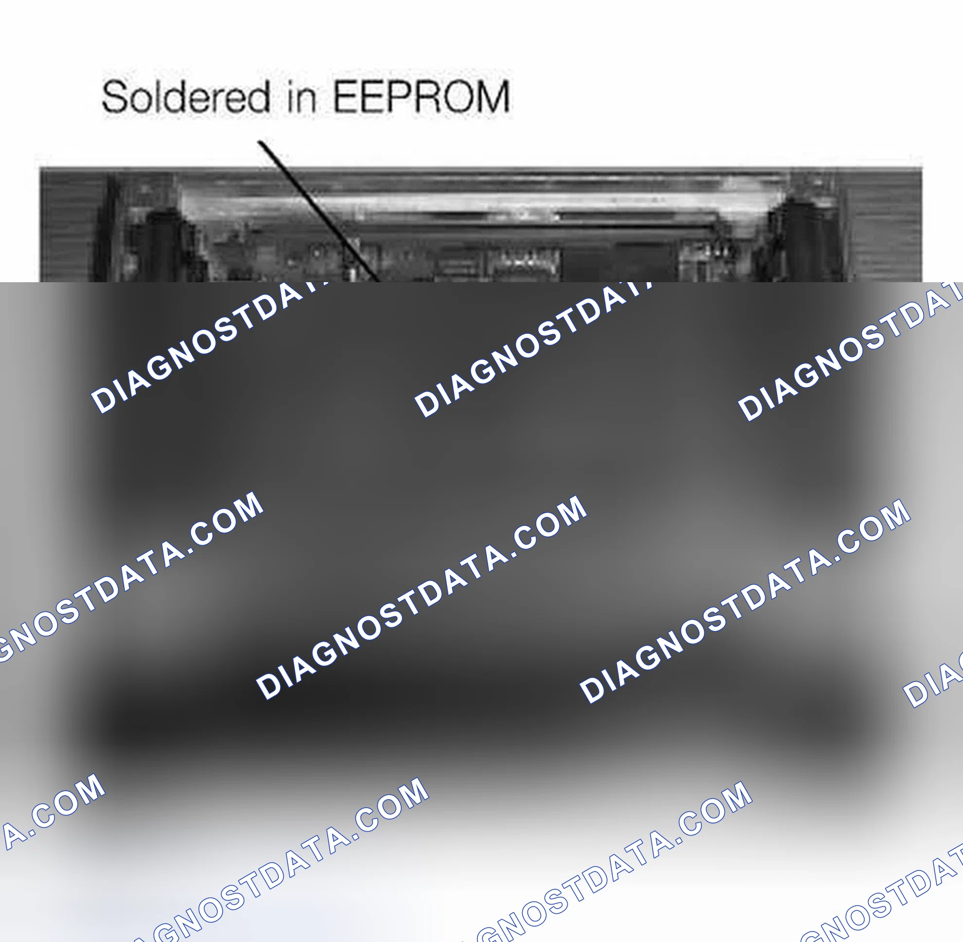Scheme 146: EEPROM (Electrically Erasable Programmable Read Only Memory)