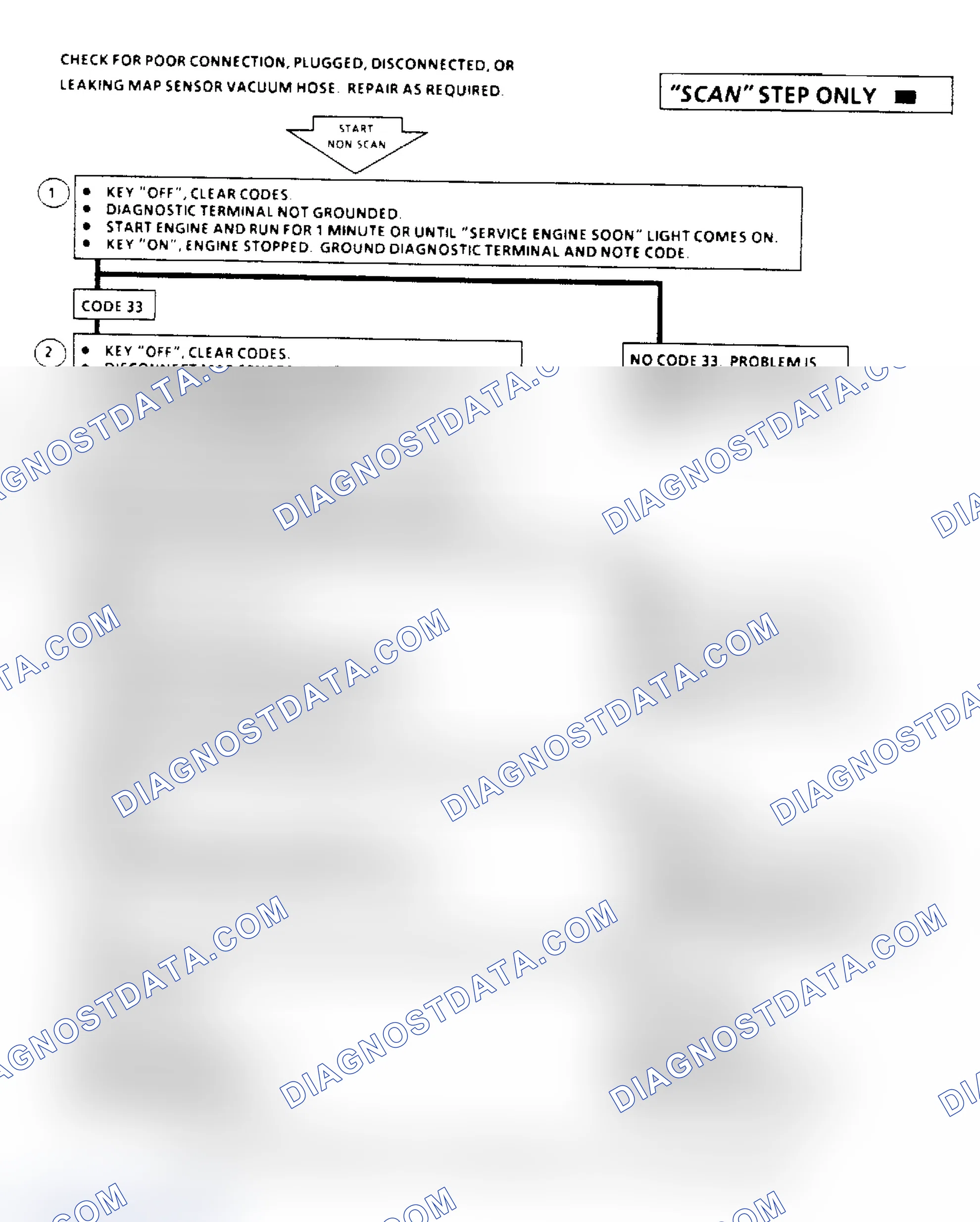 Scheme 213