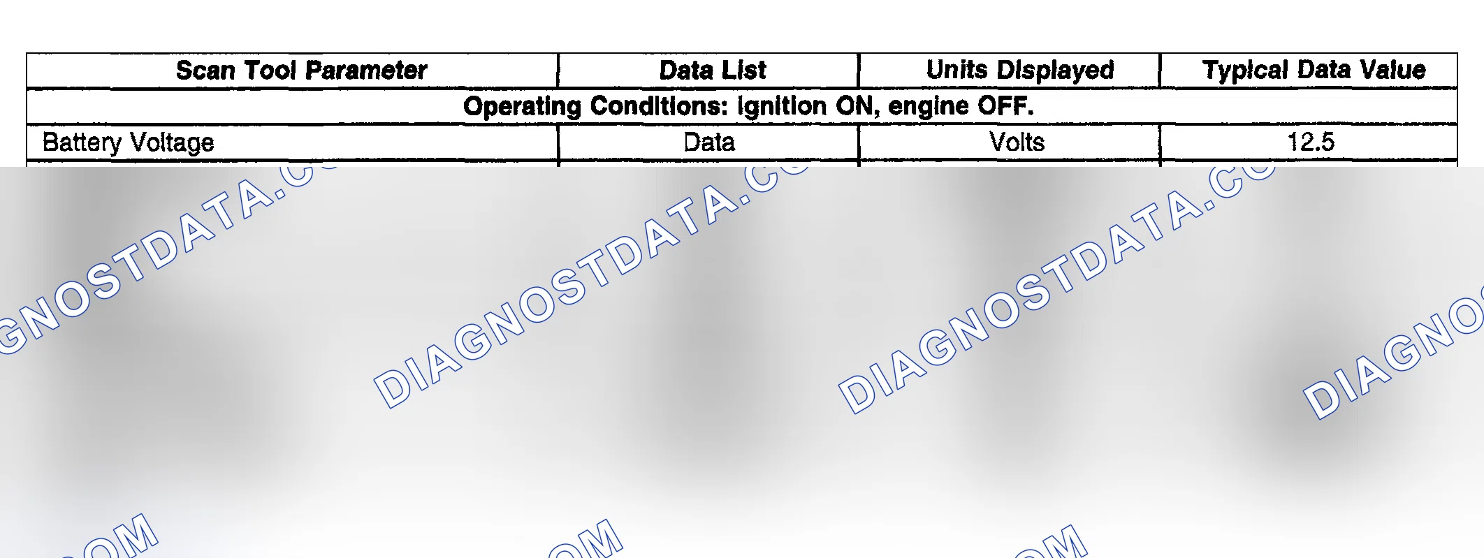 Scheme 39: Scan Tool Data List