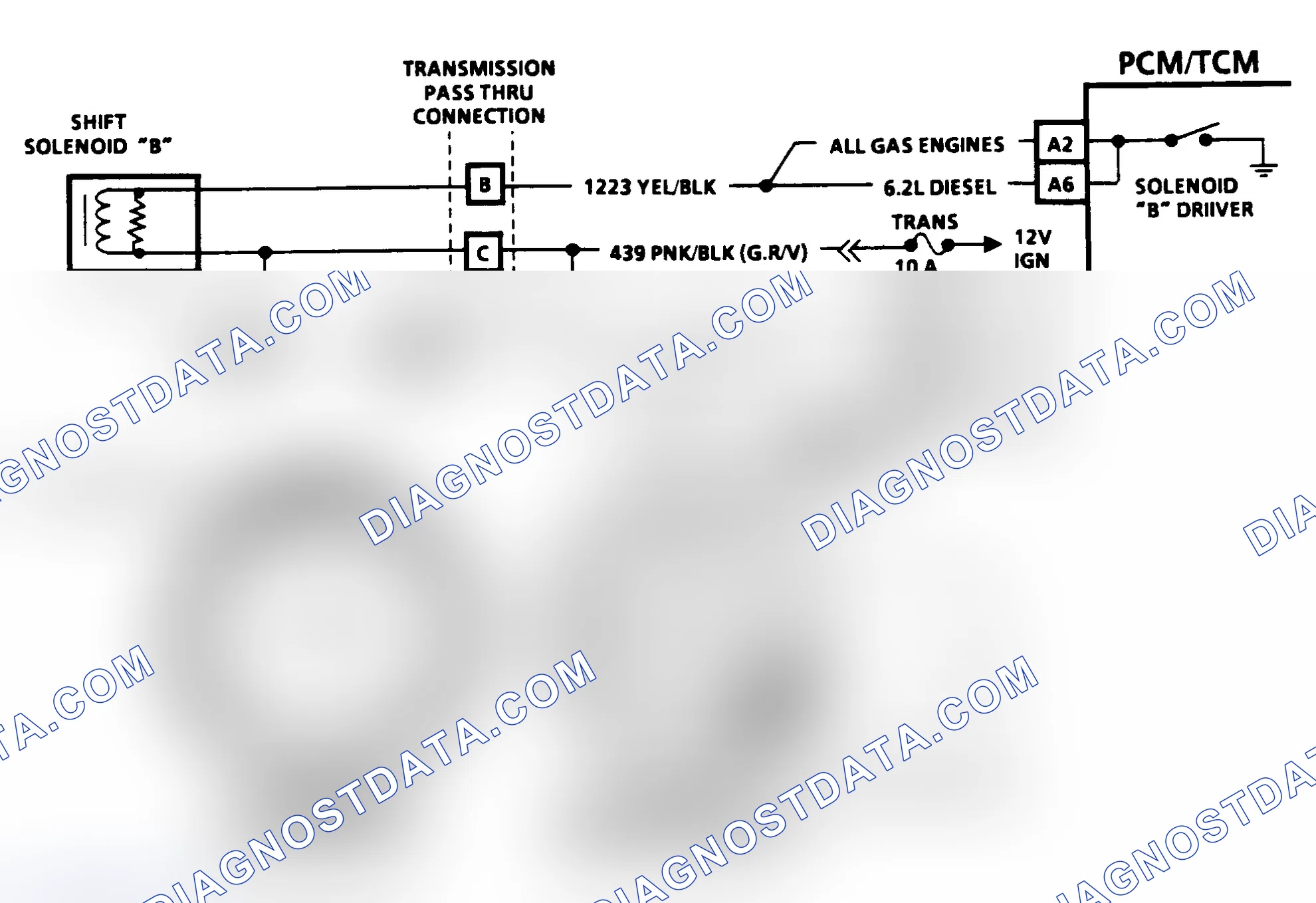 Scheme 295: CODE 81, QDM FAULT SOLENOID "B" - LT. TRUCK