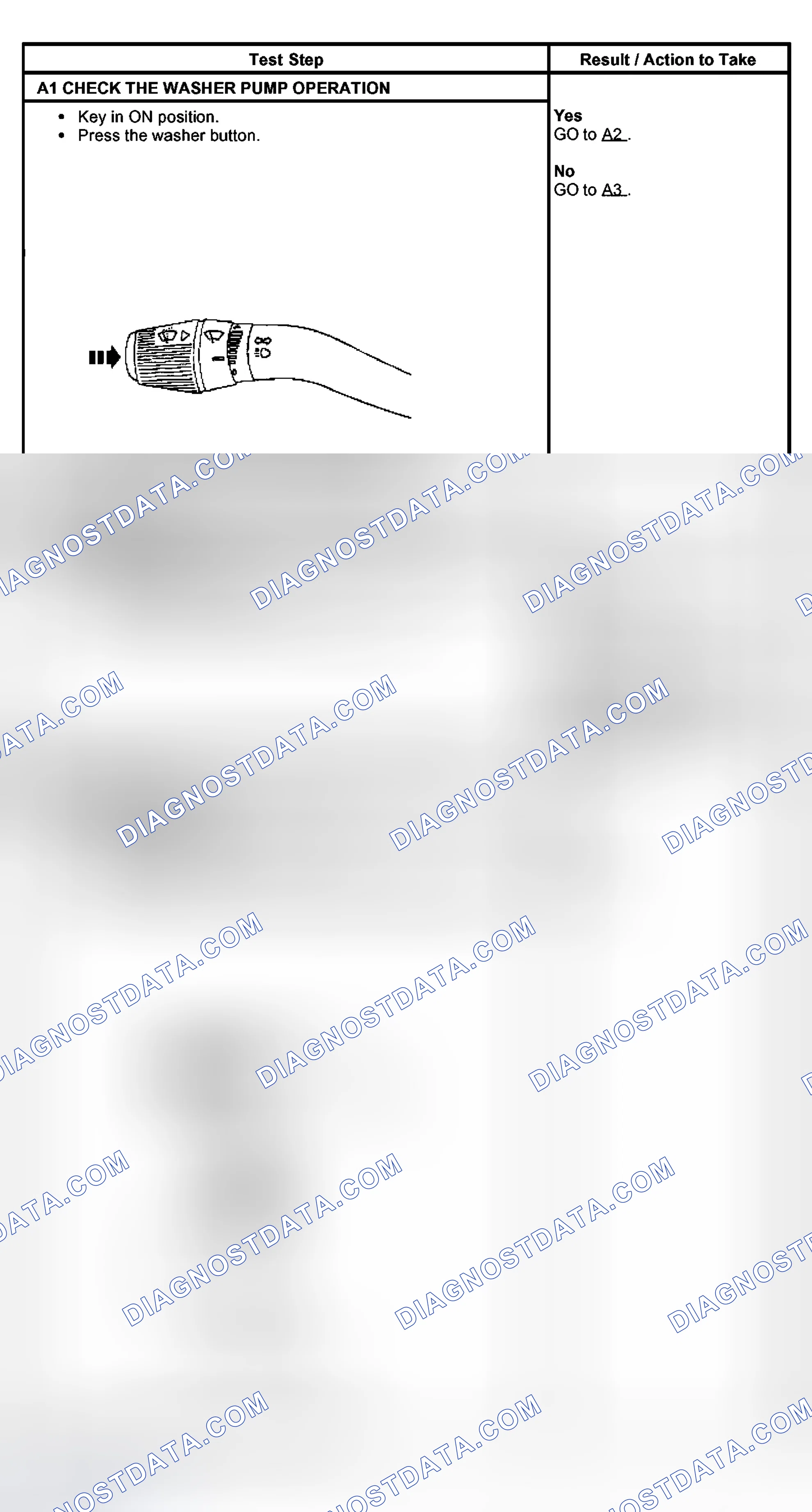 Scheme 19: PINPOINT TEST A: THE WASHER PUMP IS INOPERATIVE