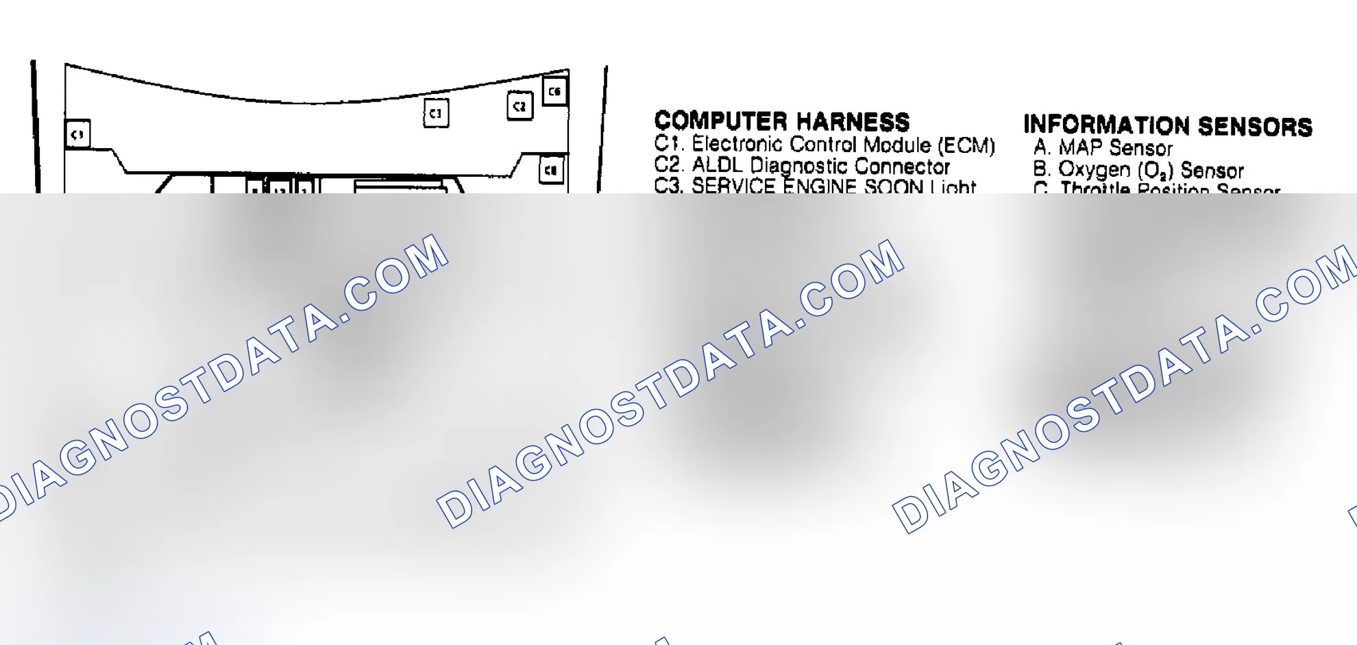 Scheme 128
