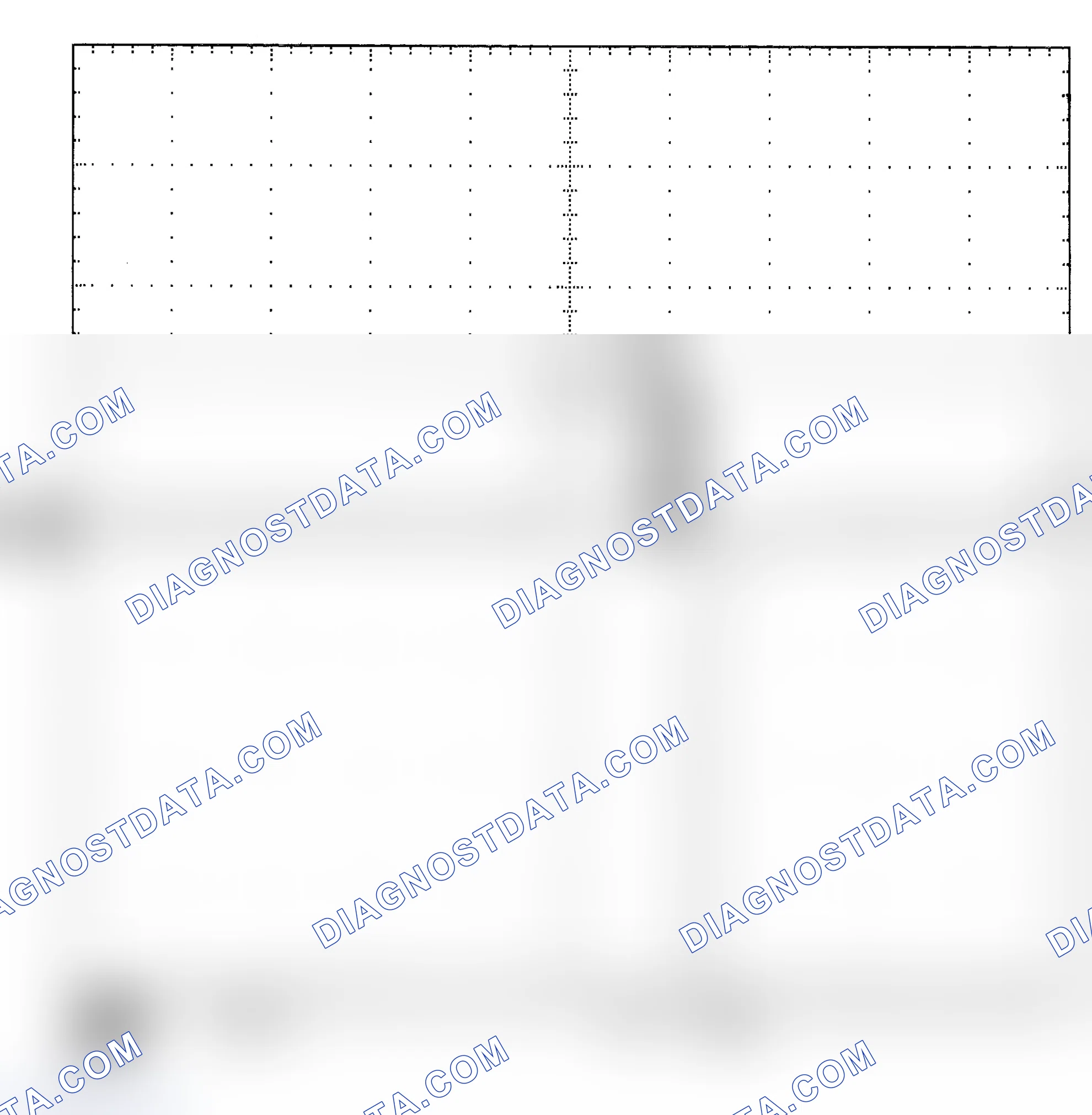 Scheme 25: Single Injector - Known Good - Voltage Pattern