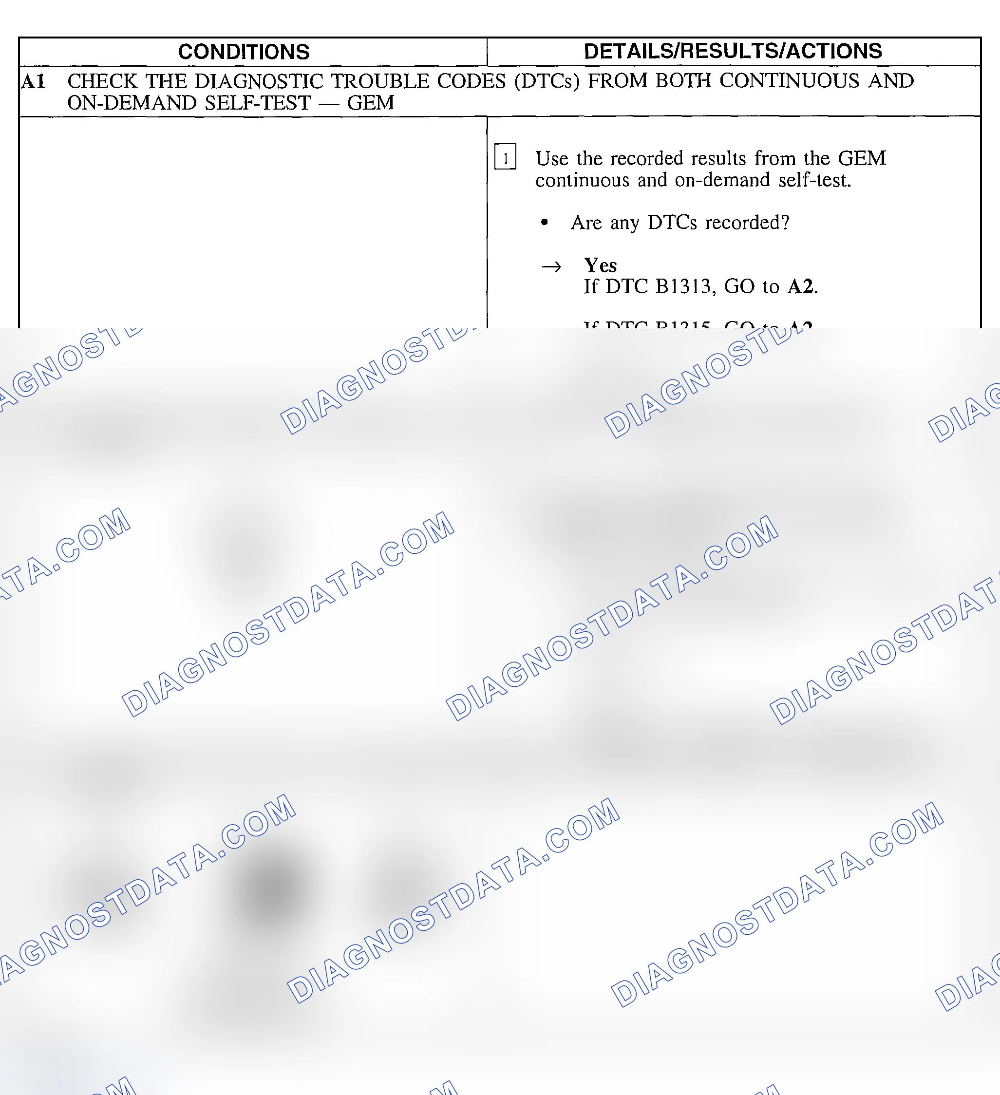 Scheme 3: Pinpoint Test A: All Power Windows Are Inoperative