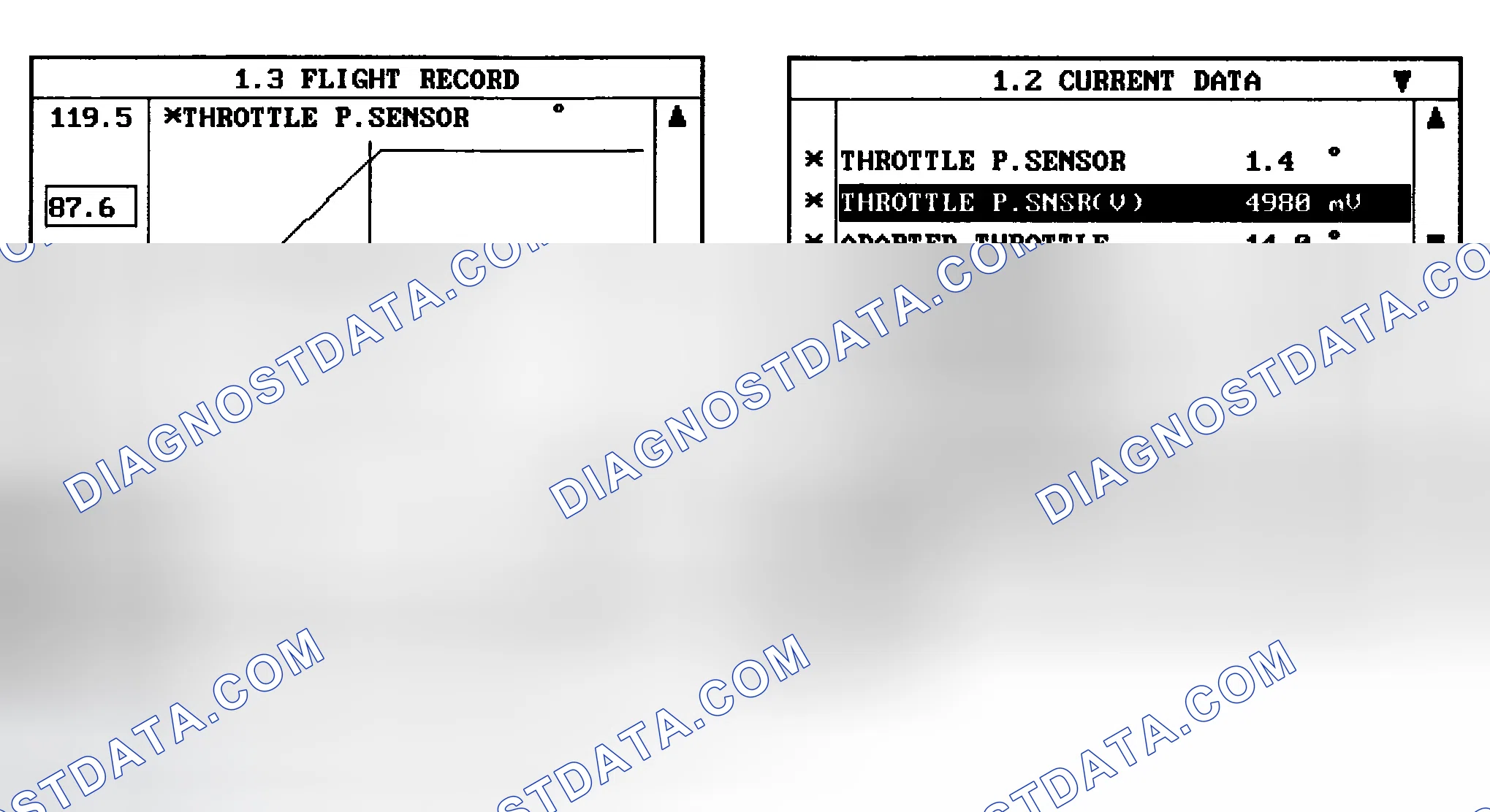 Scheme 220: SIGNAL WAVEFORM