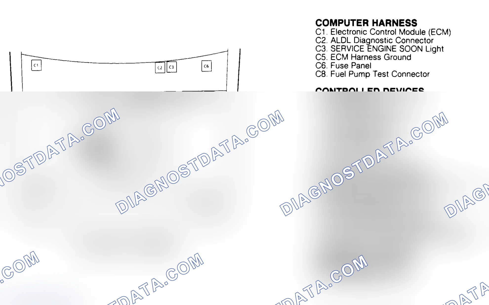 Scheme 117: COMPONENT LOCATIONS