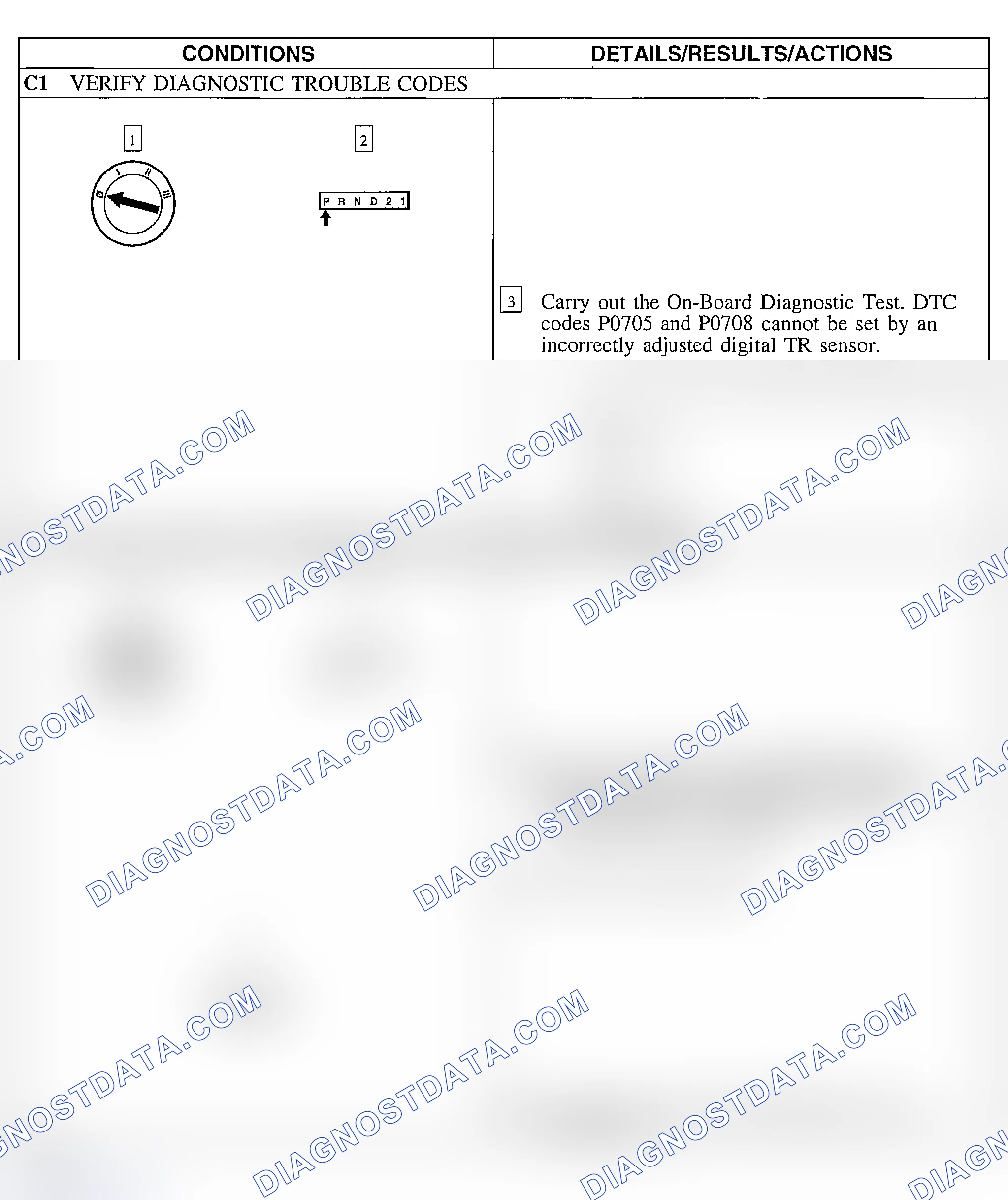 Scheme 195: Pinpoint Test C: Digital Transmission Range (TR) Sensor