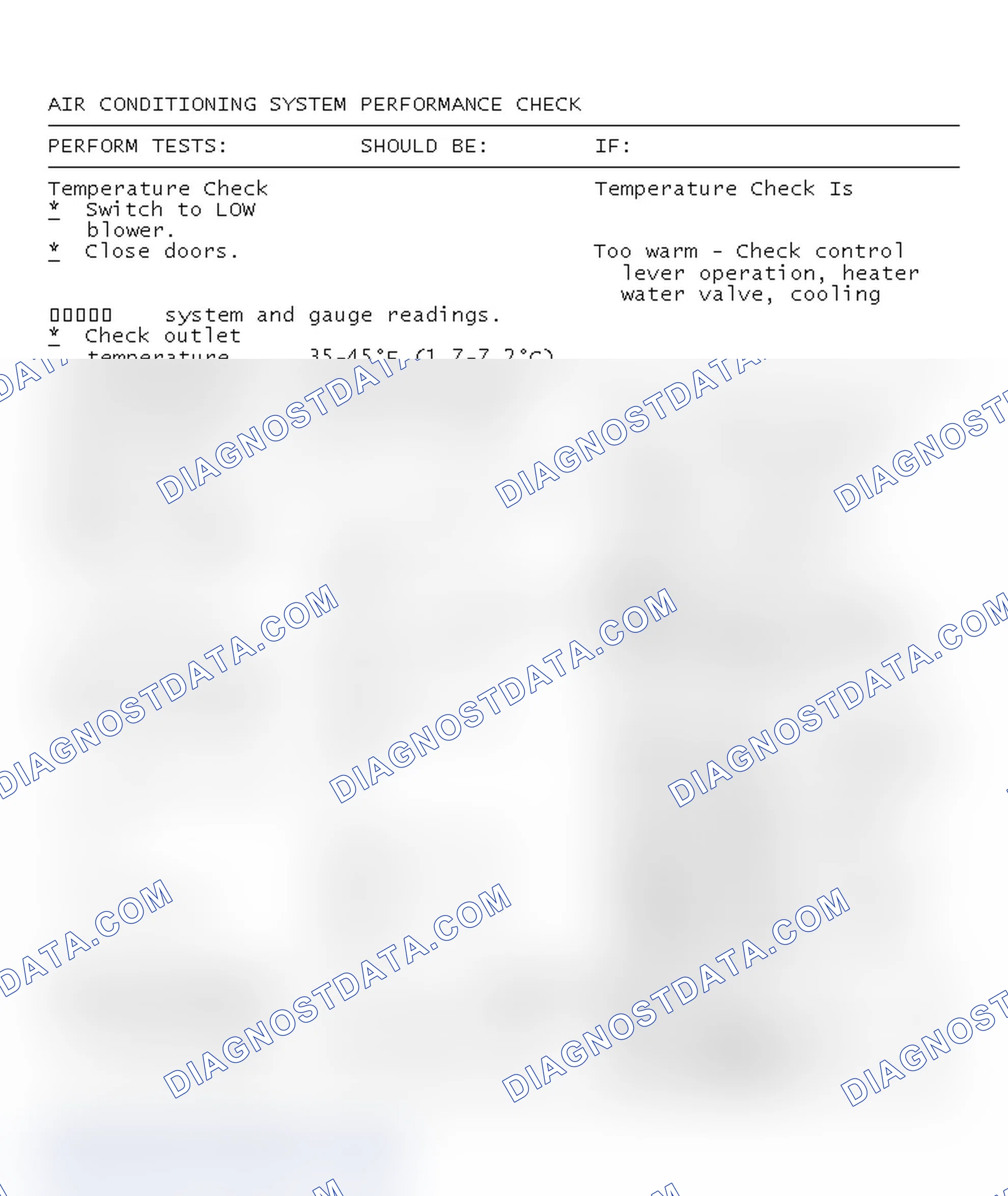 Scheme 41: Air Conditioning System Performance Check