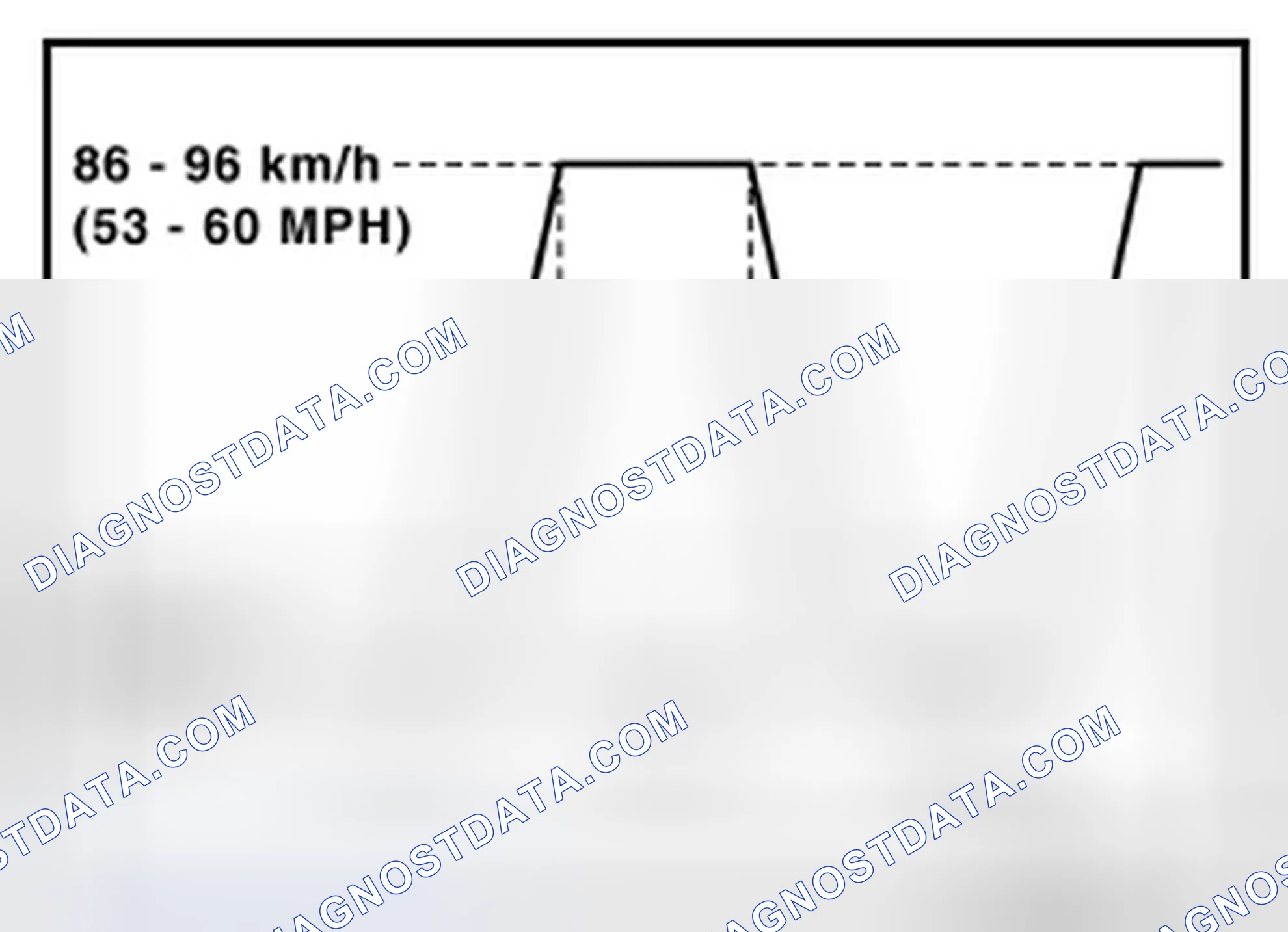 Scheme 144: Work Procedure