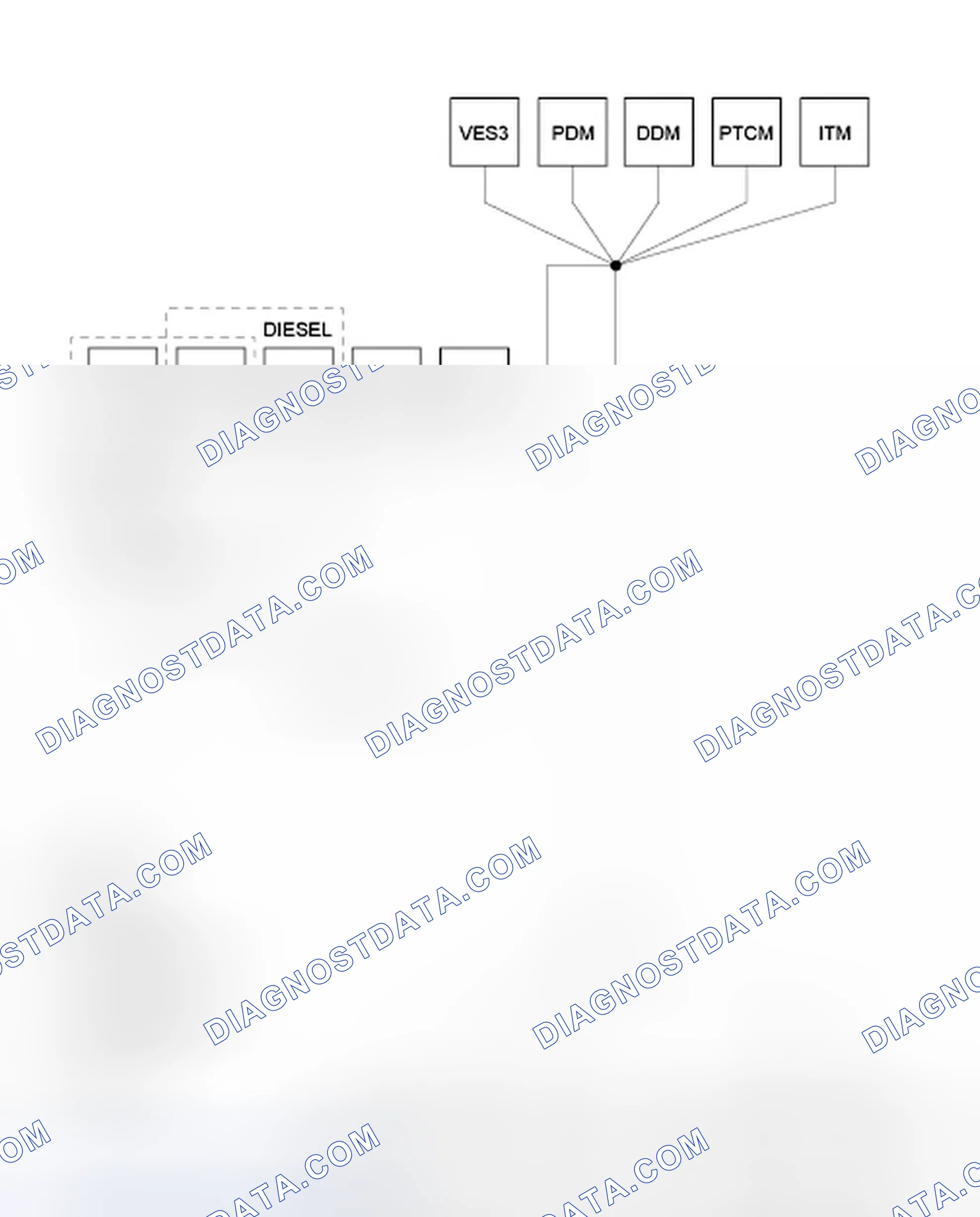 Scheme 3: U0010-00-CAN INTERIOR BUS