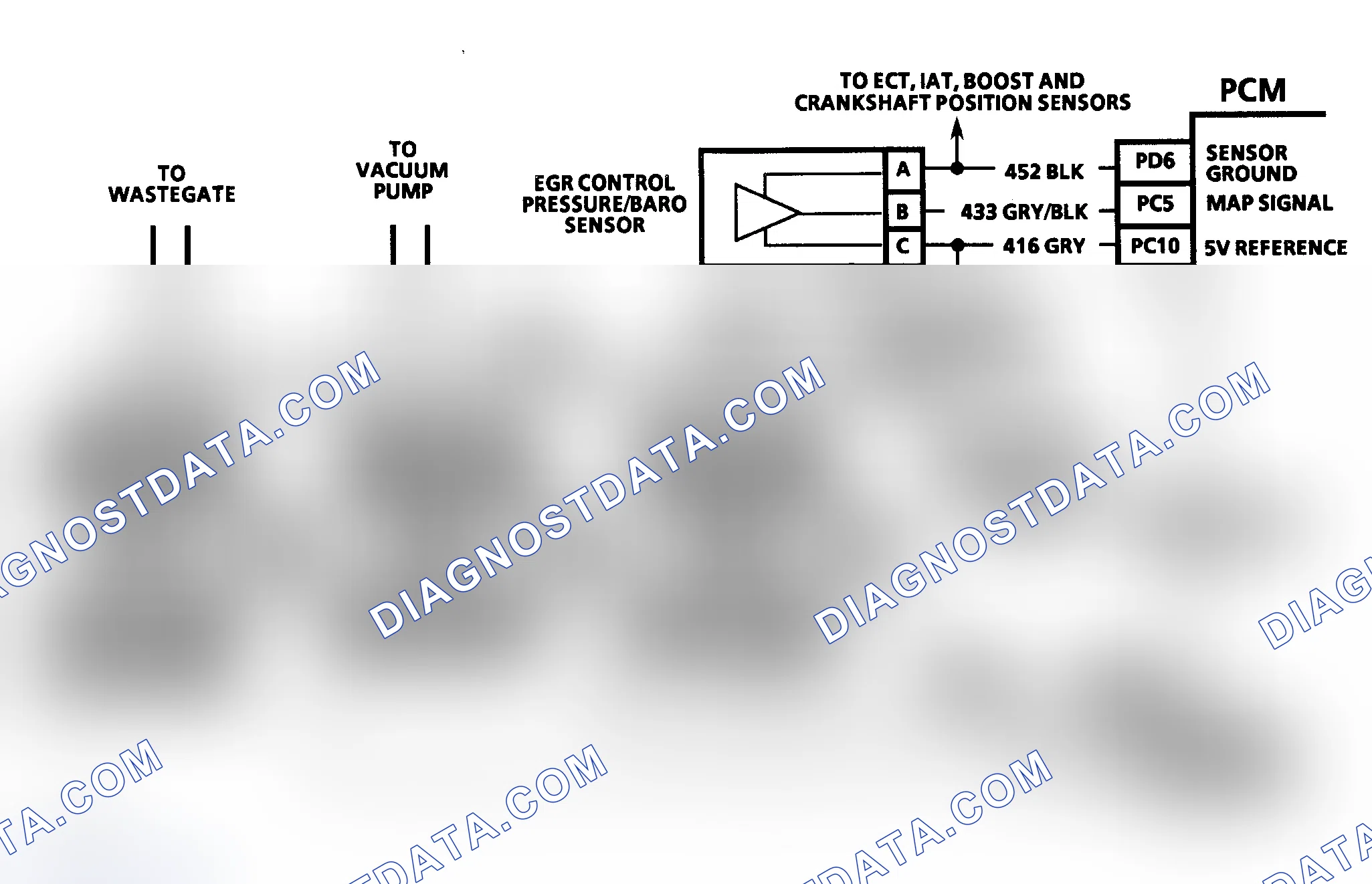 Scheme 53: DTC 44 Schematic (6.5L Diesel) EGR Pulse Width Error