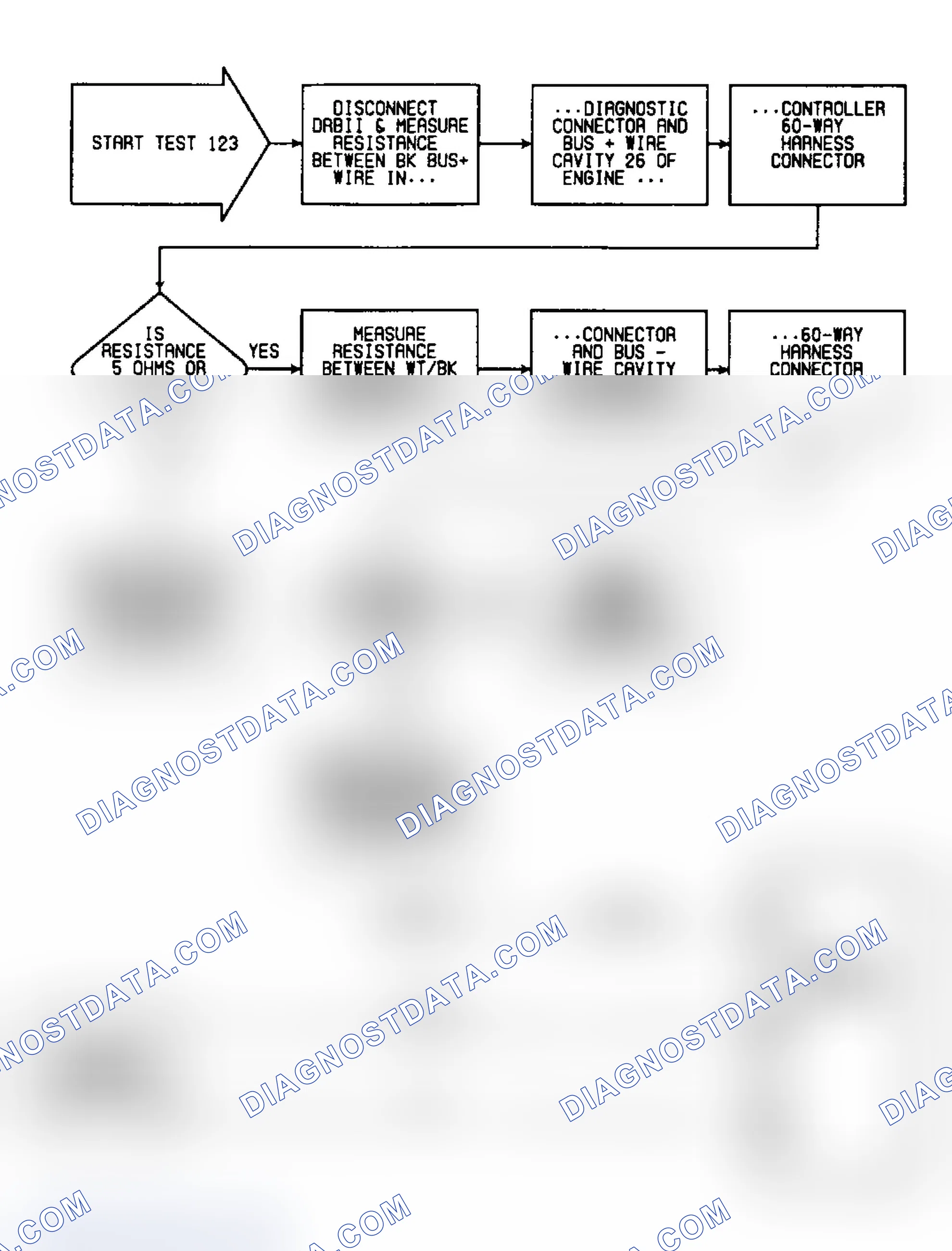 Scheme 368: Test 123: Circuit Diagram & Flow Chart