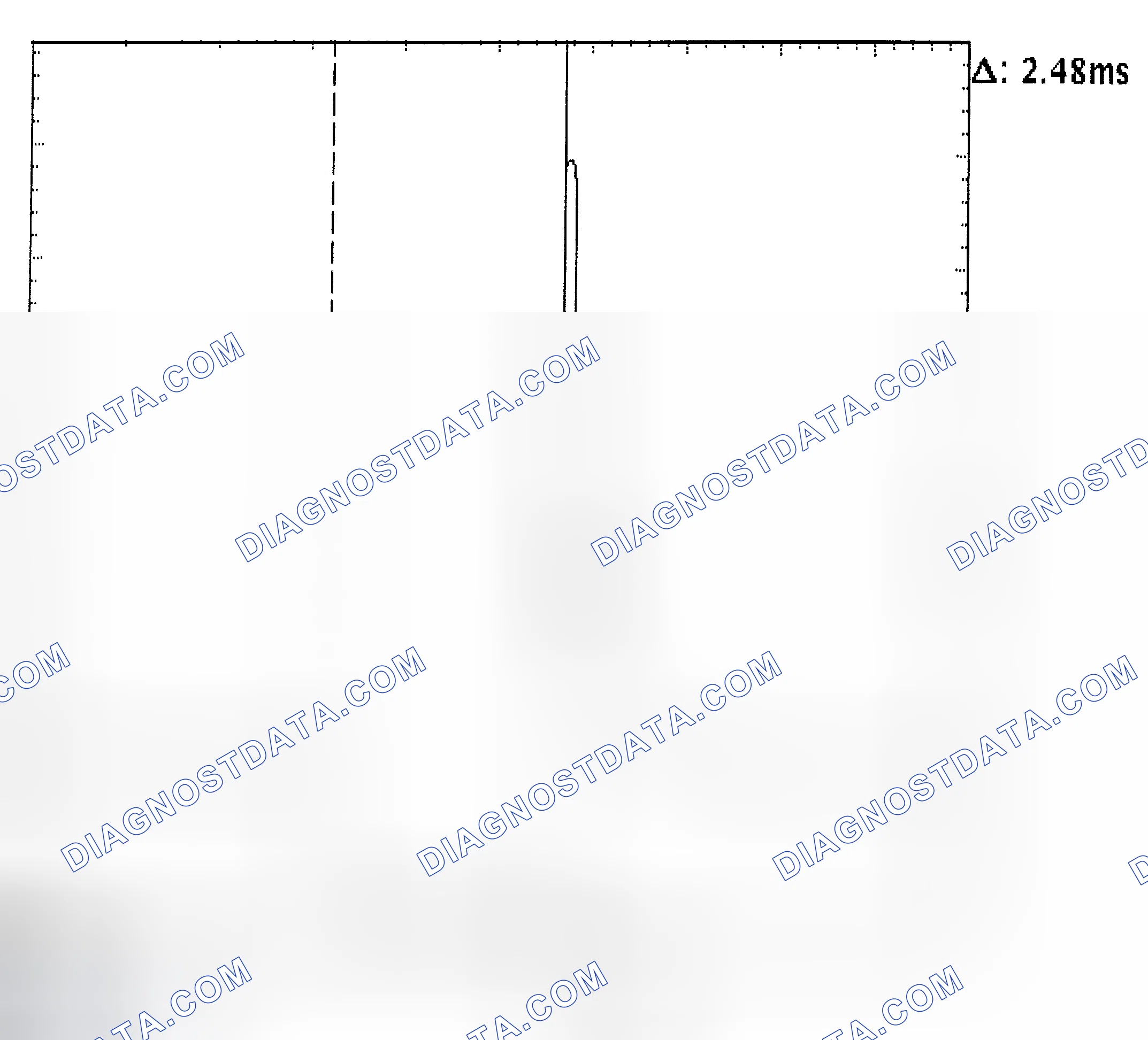 Scheme 24: Injector Bank - Known Good - Voltage Pattern
