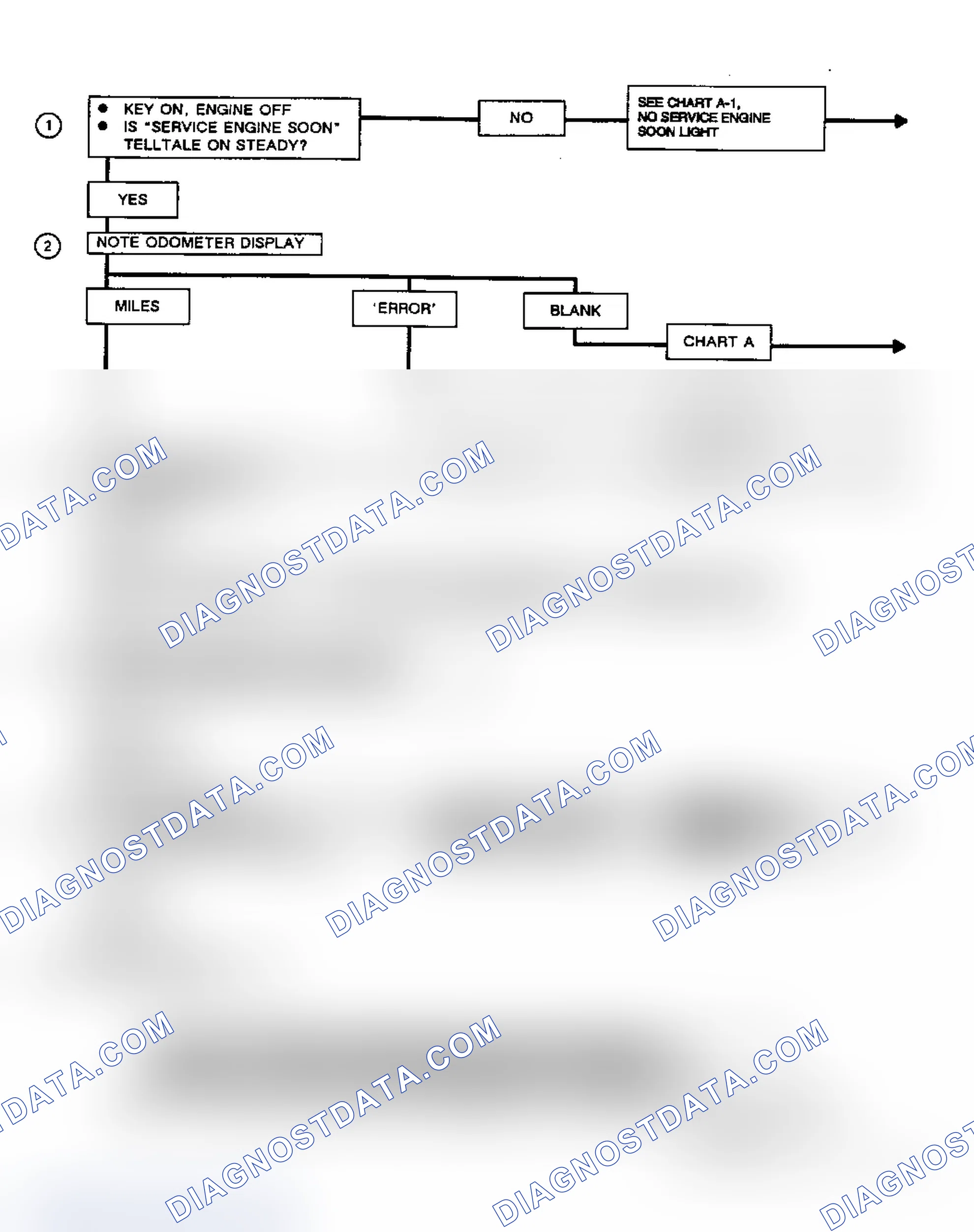 Scheme 14