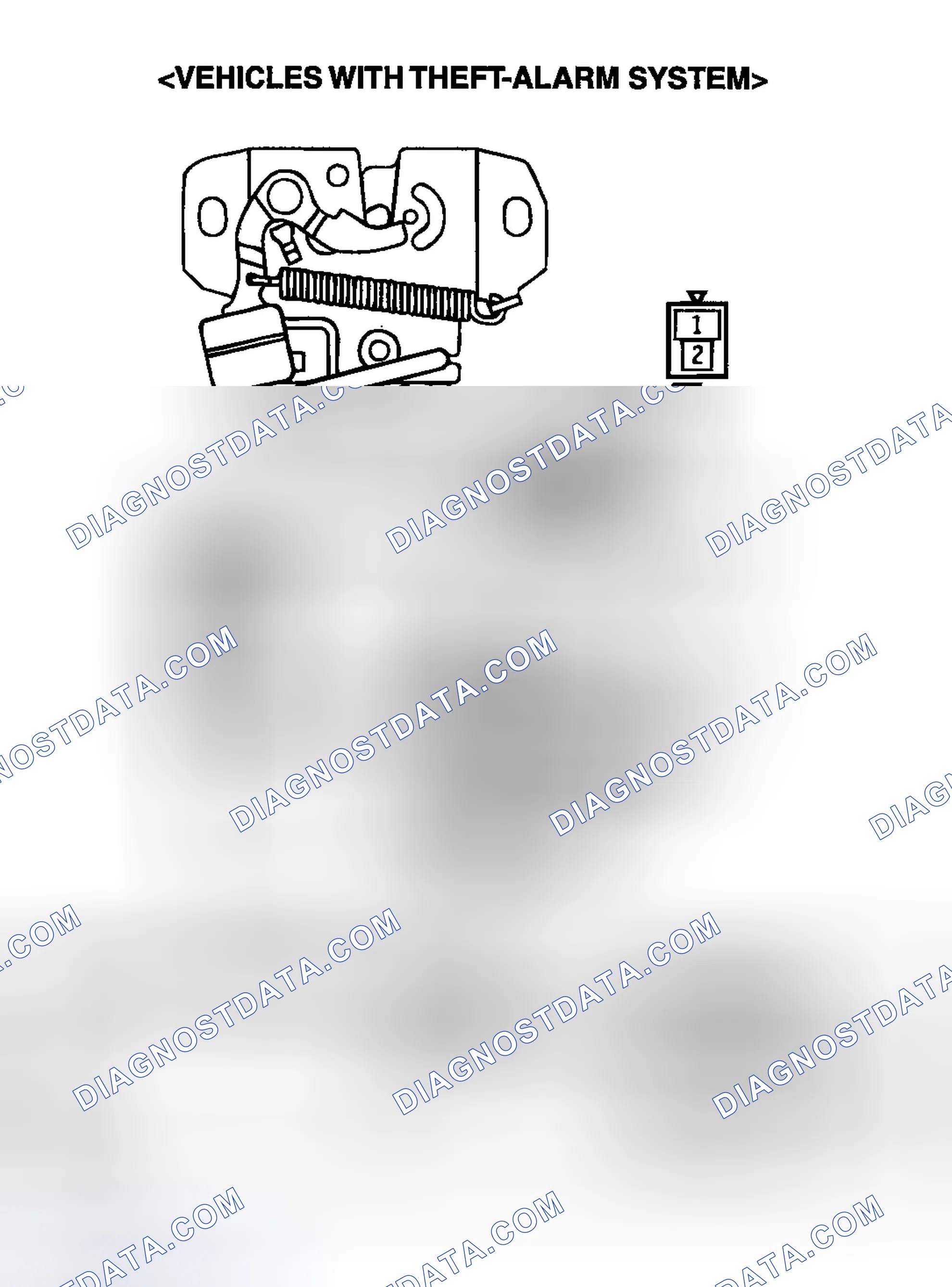 Scheme 232: Diagnosis