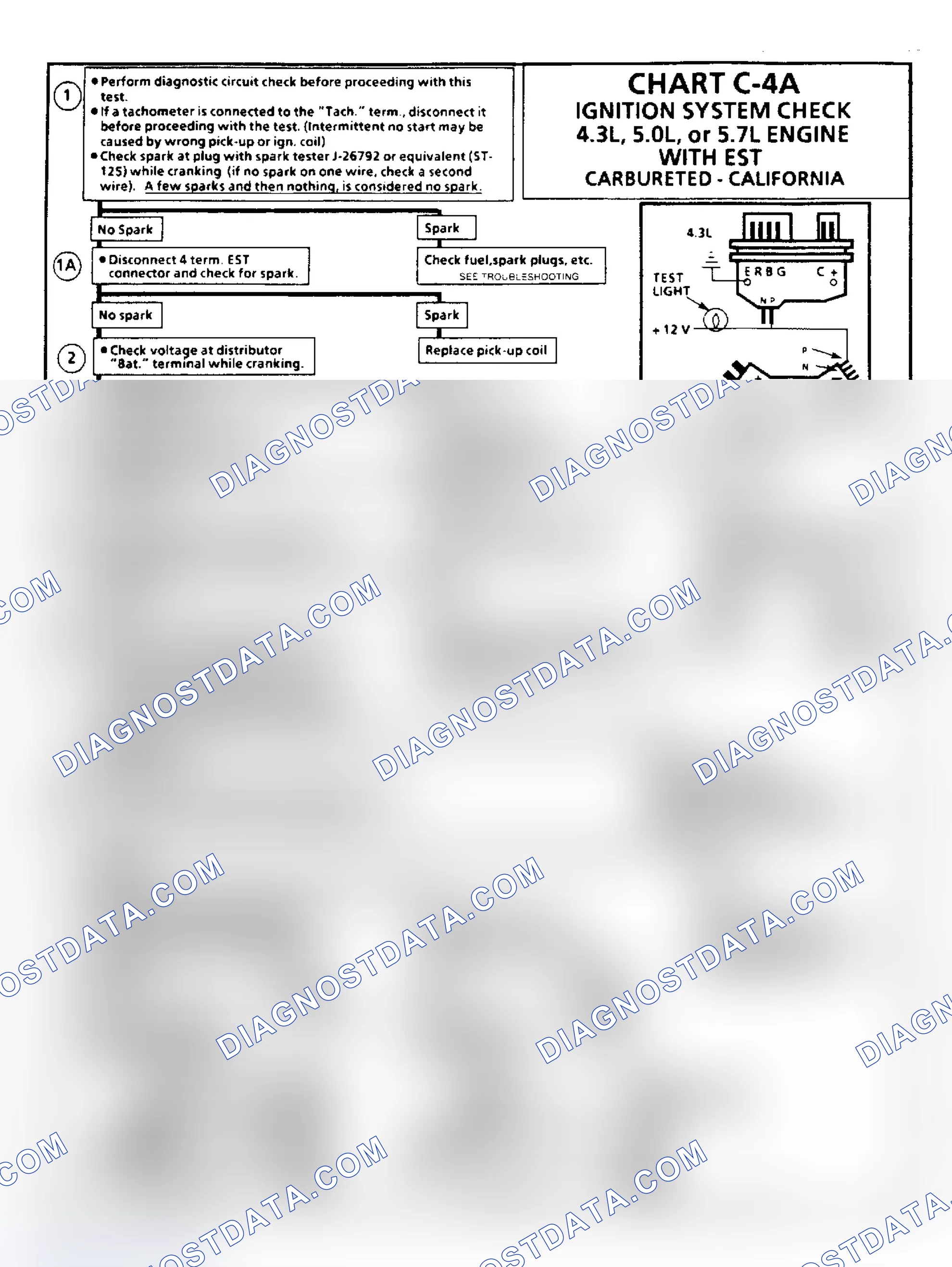 Scheme 125: Chart C4A: Ignition System Check With EST