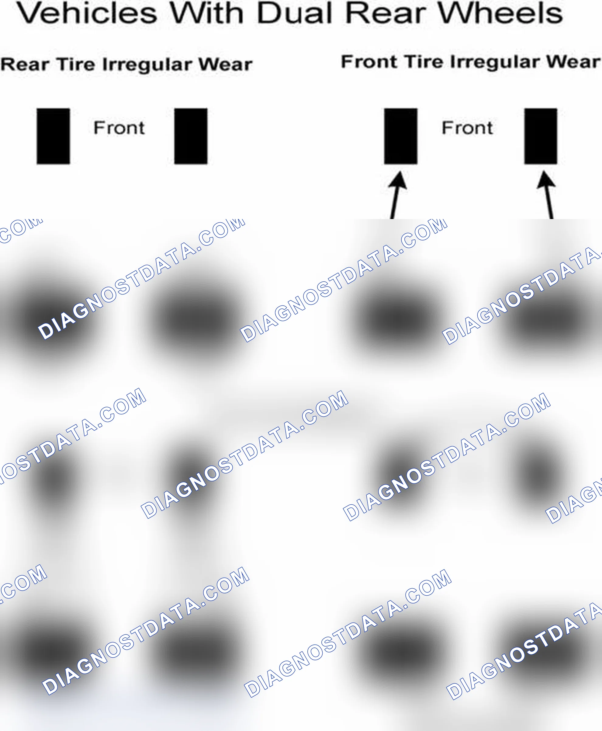 Scheme 30: Popular Tire Rotation Patterns - With Dual Rear Wheels