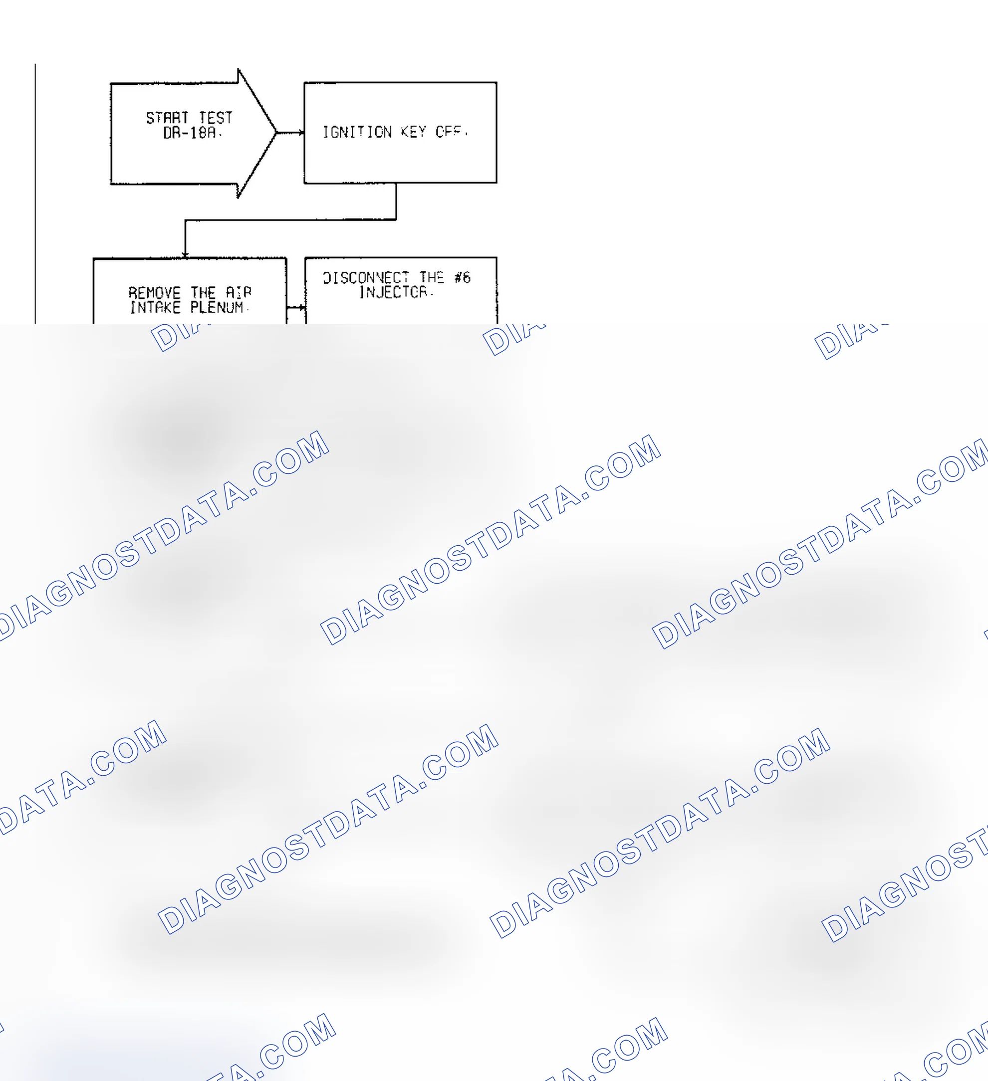 Scheme 631: Test DR-18A Code 26, (1 of 3) Injector No. 3 Peak Current Not Reached