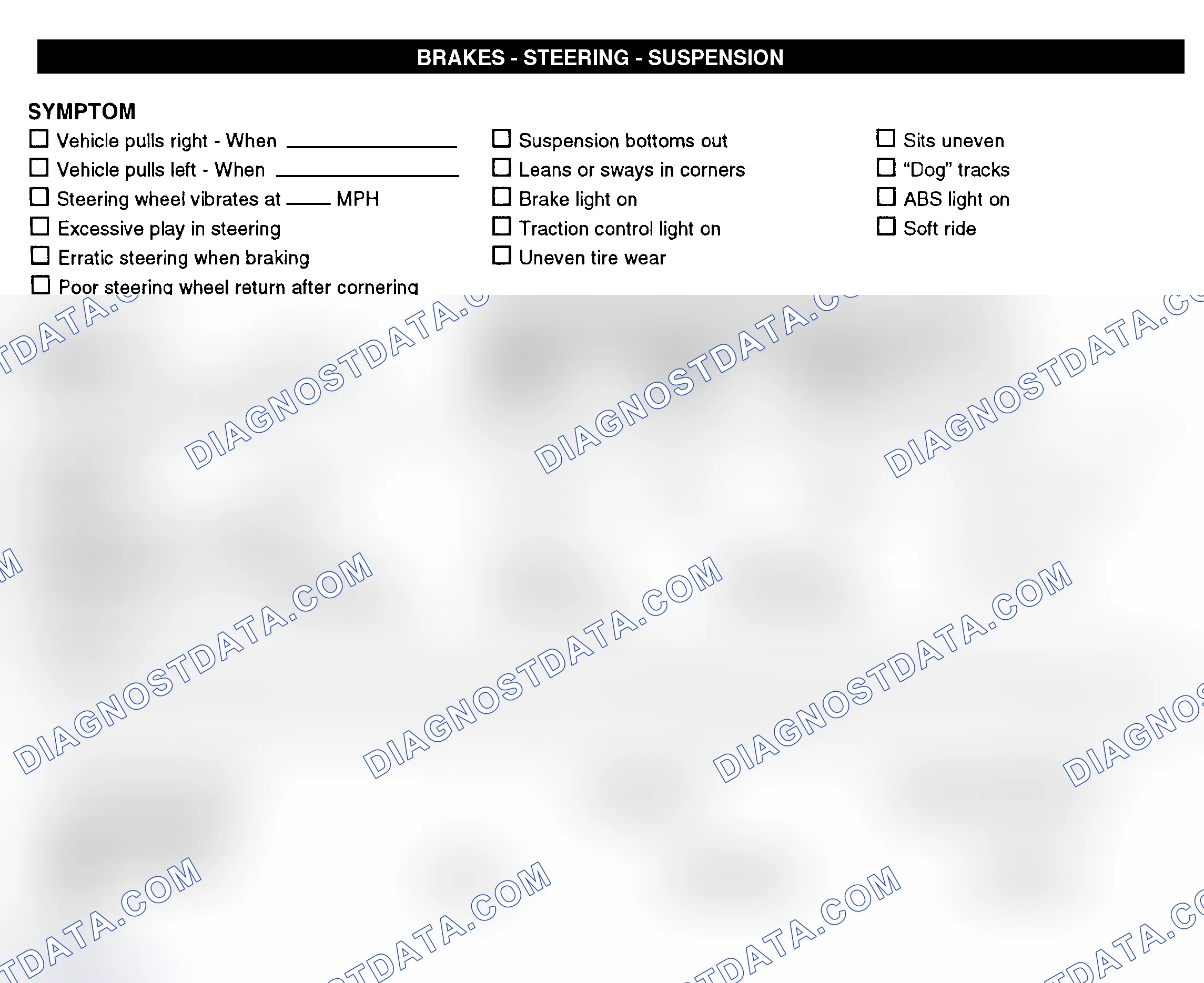 Scheme 7: Brakes, Steering, & Suspension