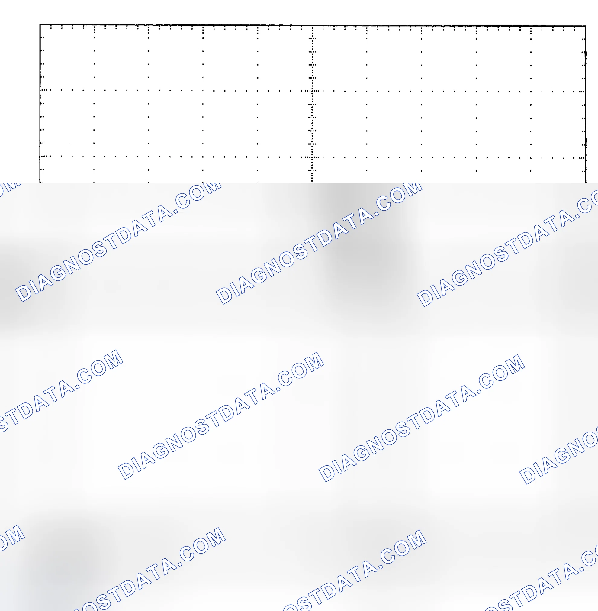 Scheme 25: Single Injector - Known Good - Voltage Pattern