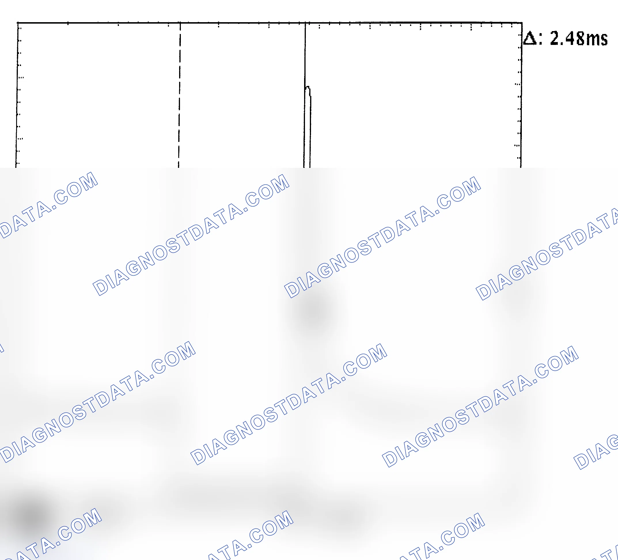 Scheme 24: Injector Bank - Known Good - Voltage Pattern