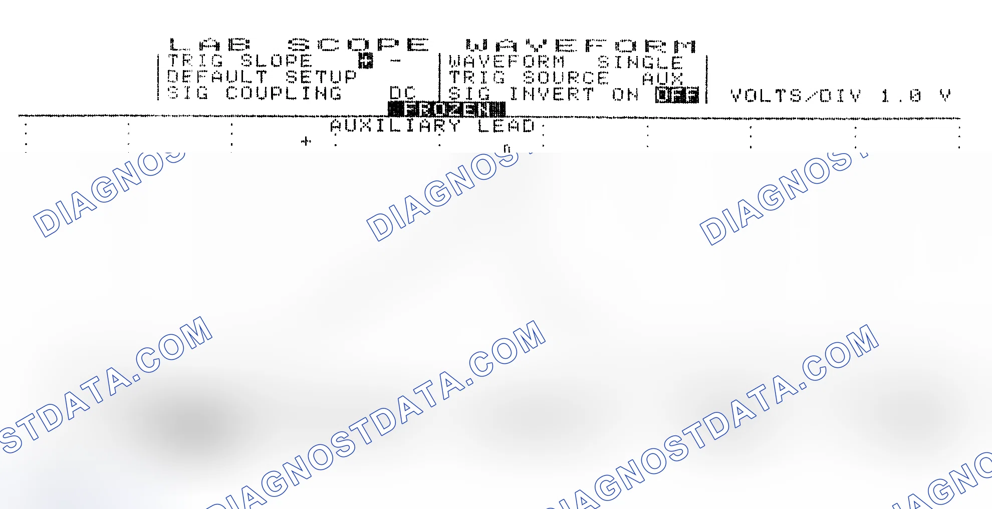 Scheme 19: Single Injector w/Excessive Current Flow - Current Pattern
