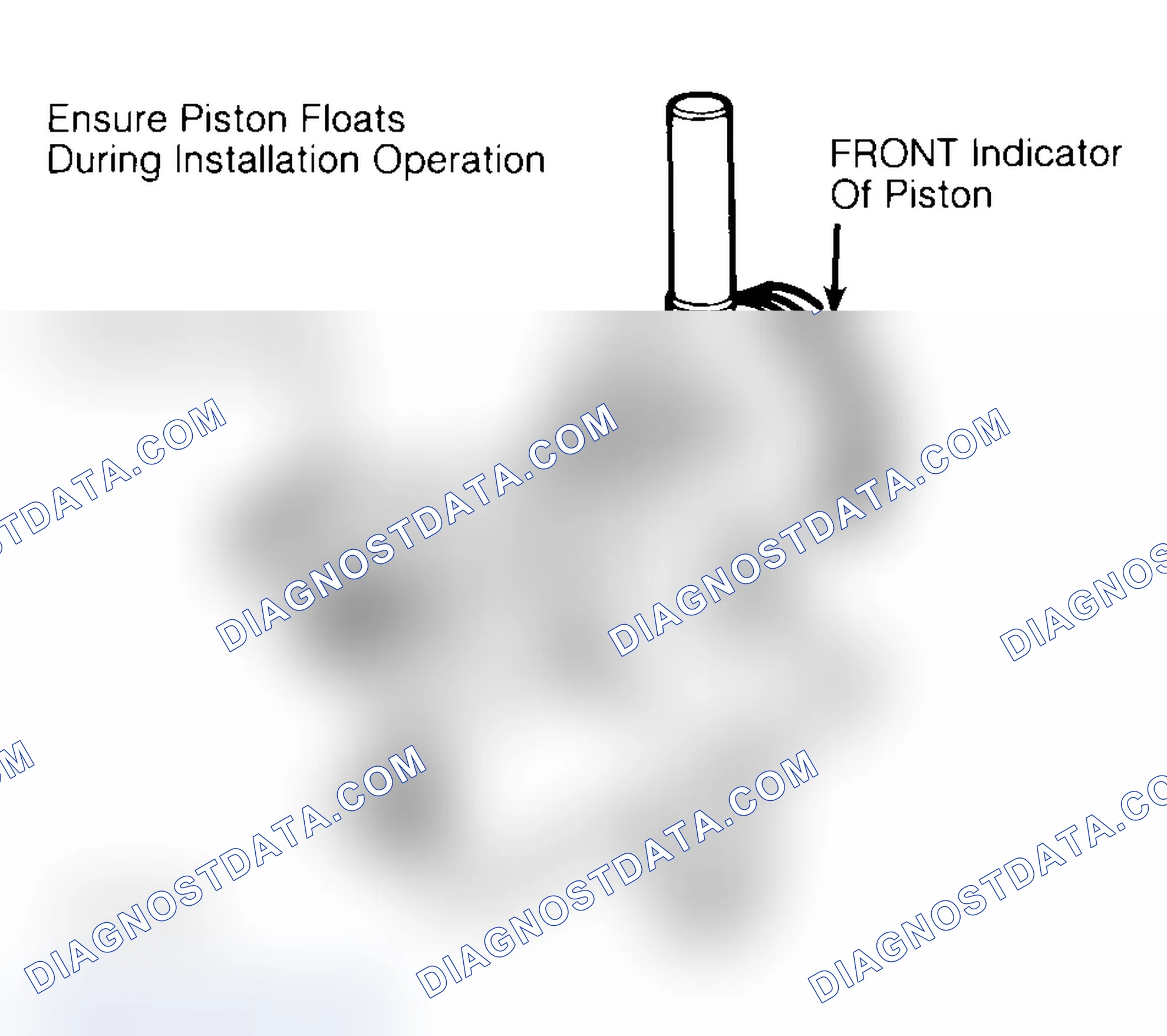 Scheme 16: Installing Typical Piston Pin