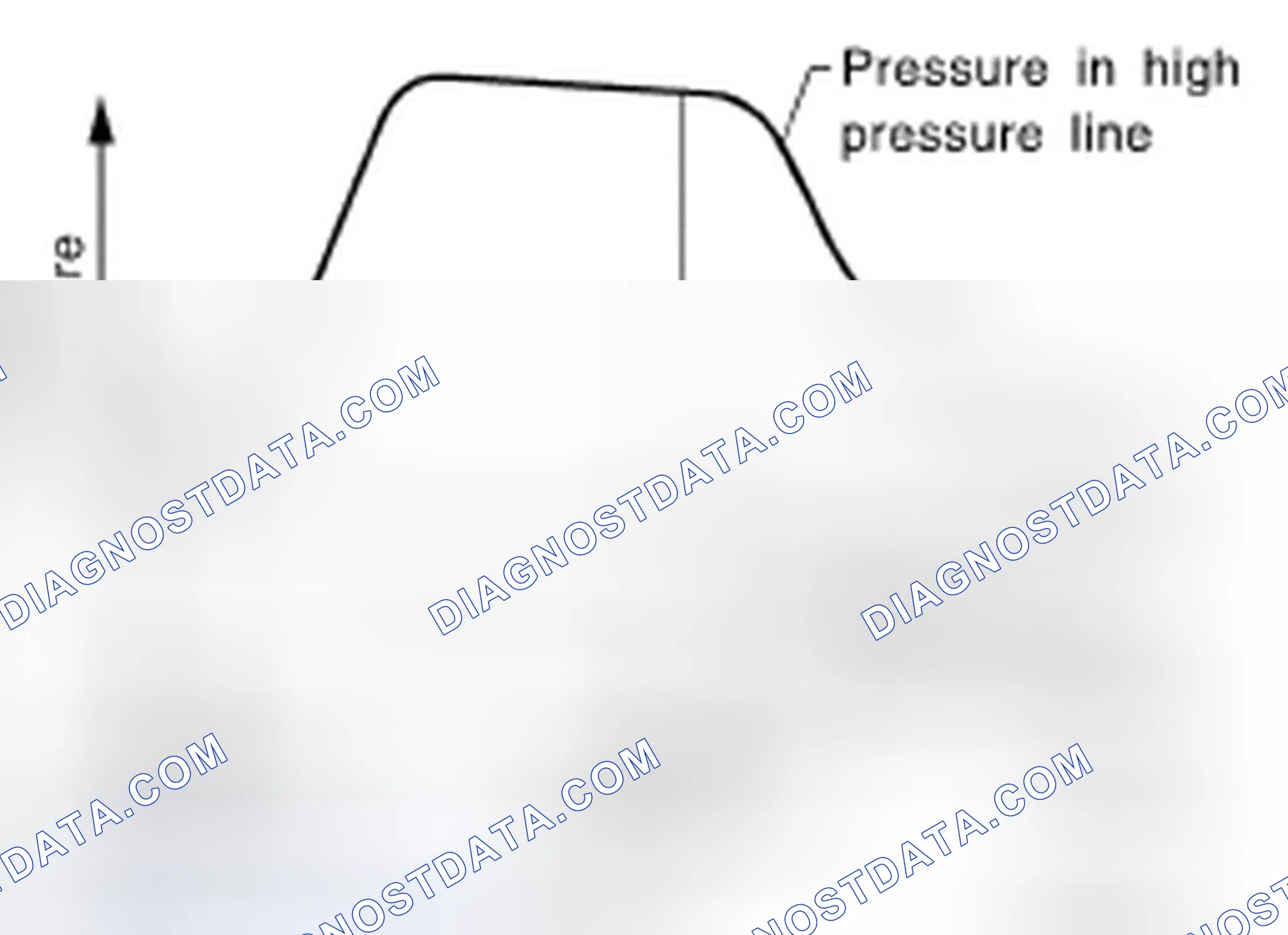 Scheme 257: CHECKING PROCEDURE