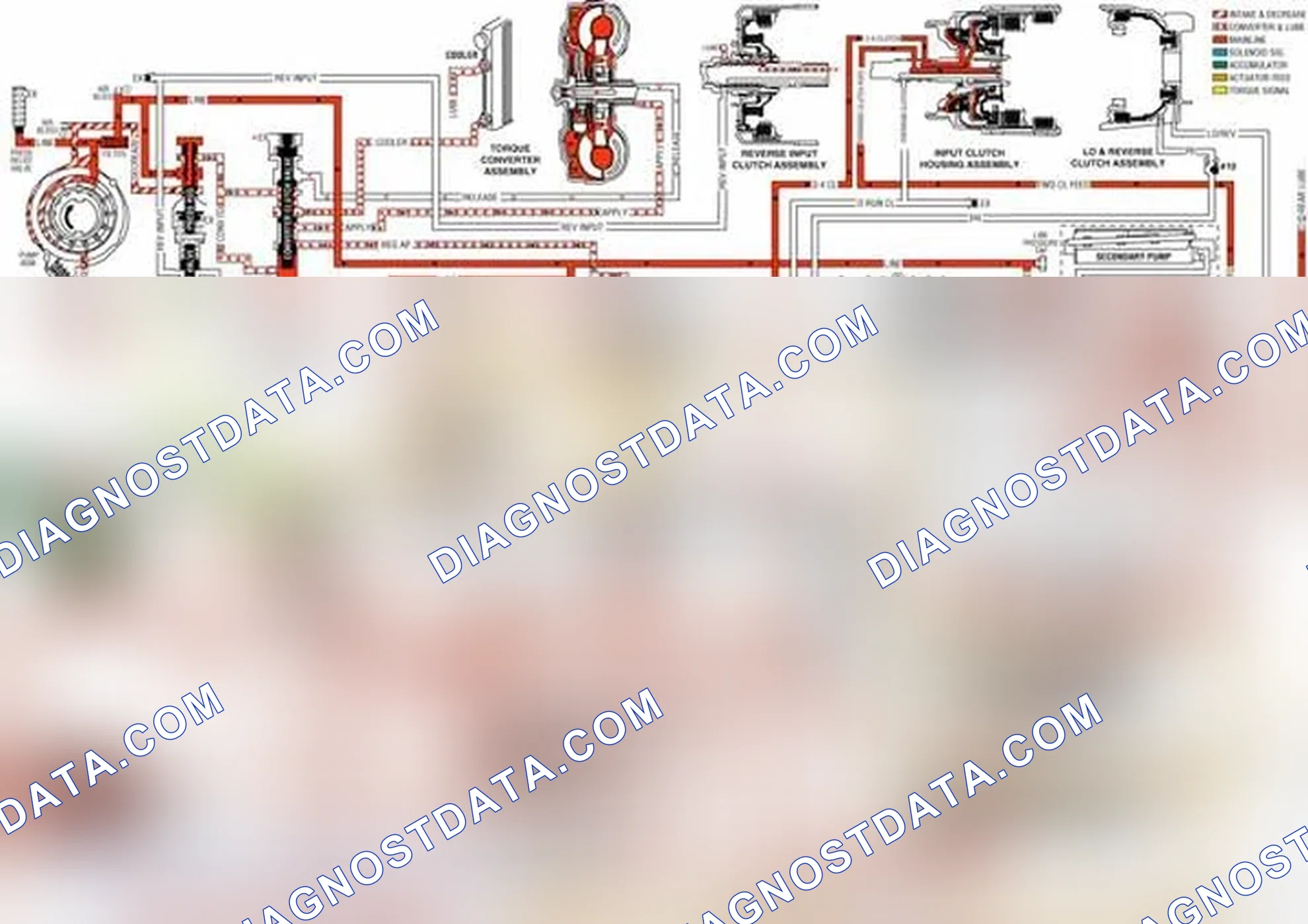 Scheme 37: TCC PWM Solenoid Valve