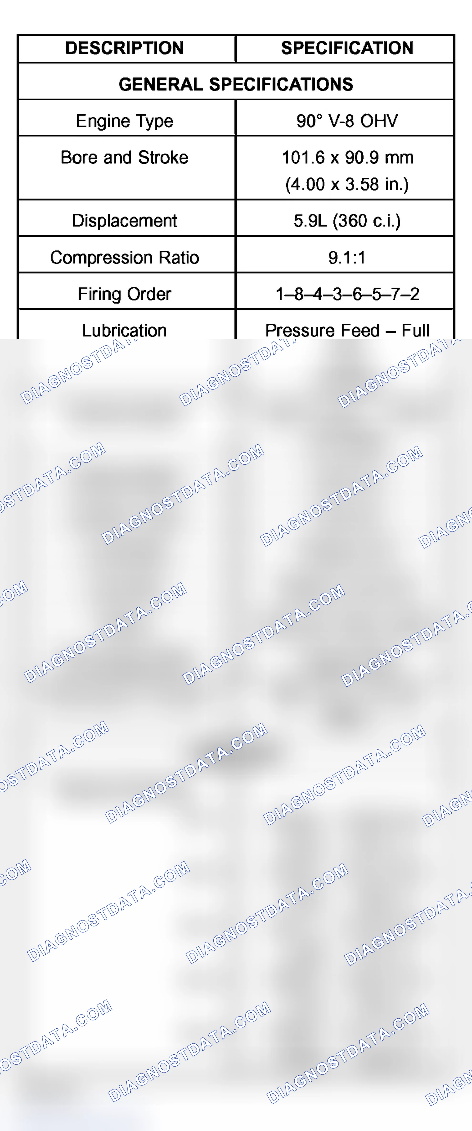 Scheme 535: ENGINE SPECIFICATIONS