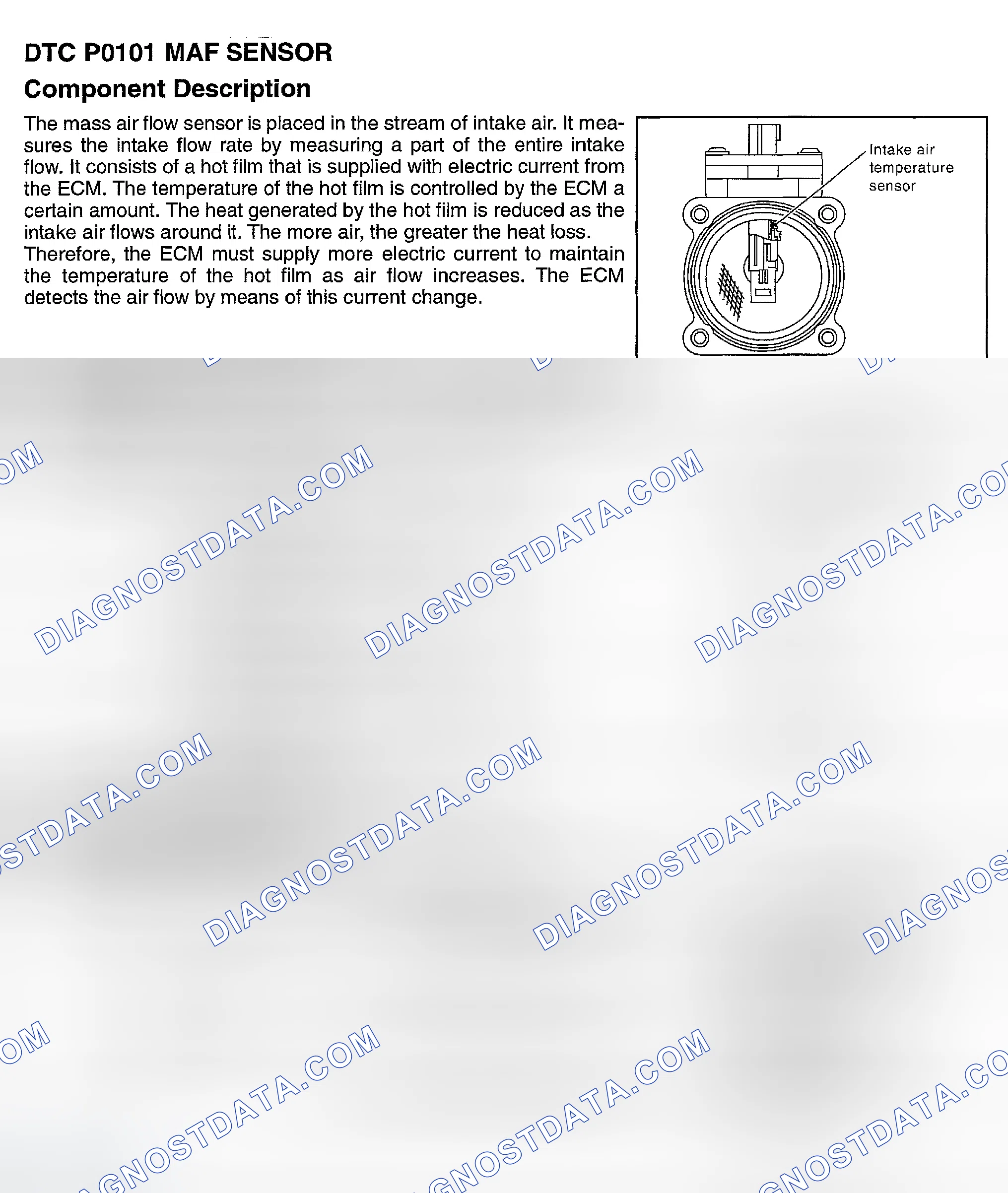 Scheme 387: DTC P0101: MASS AIRFLOW SENSOR CIRCUIT RANGE/PERFORMANCE PROBLEM