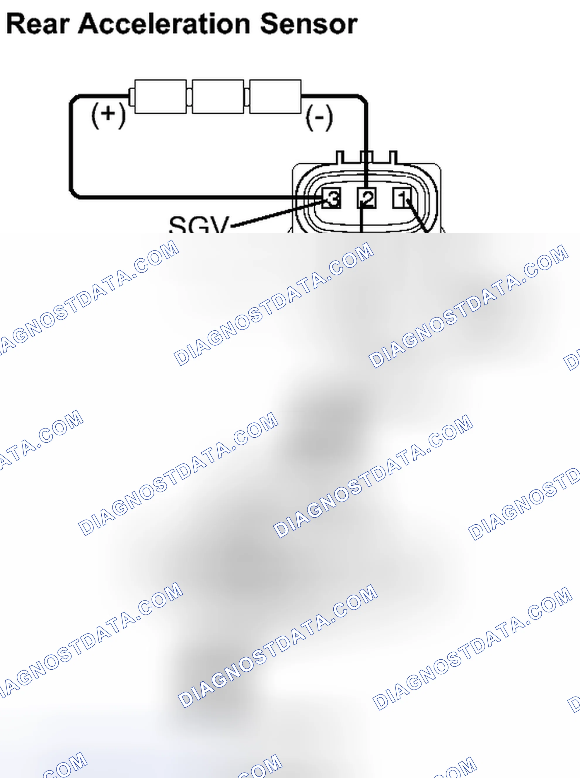 Scheme 29
