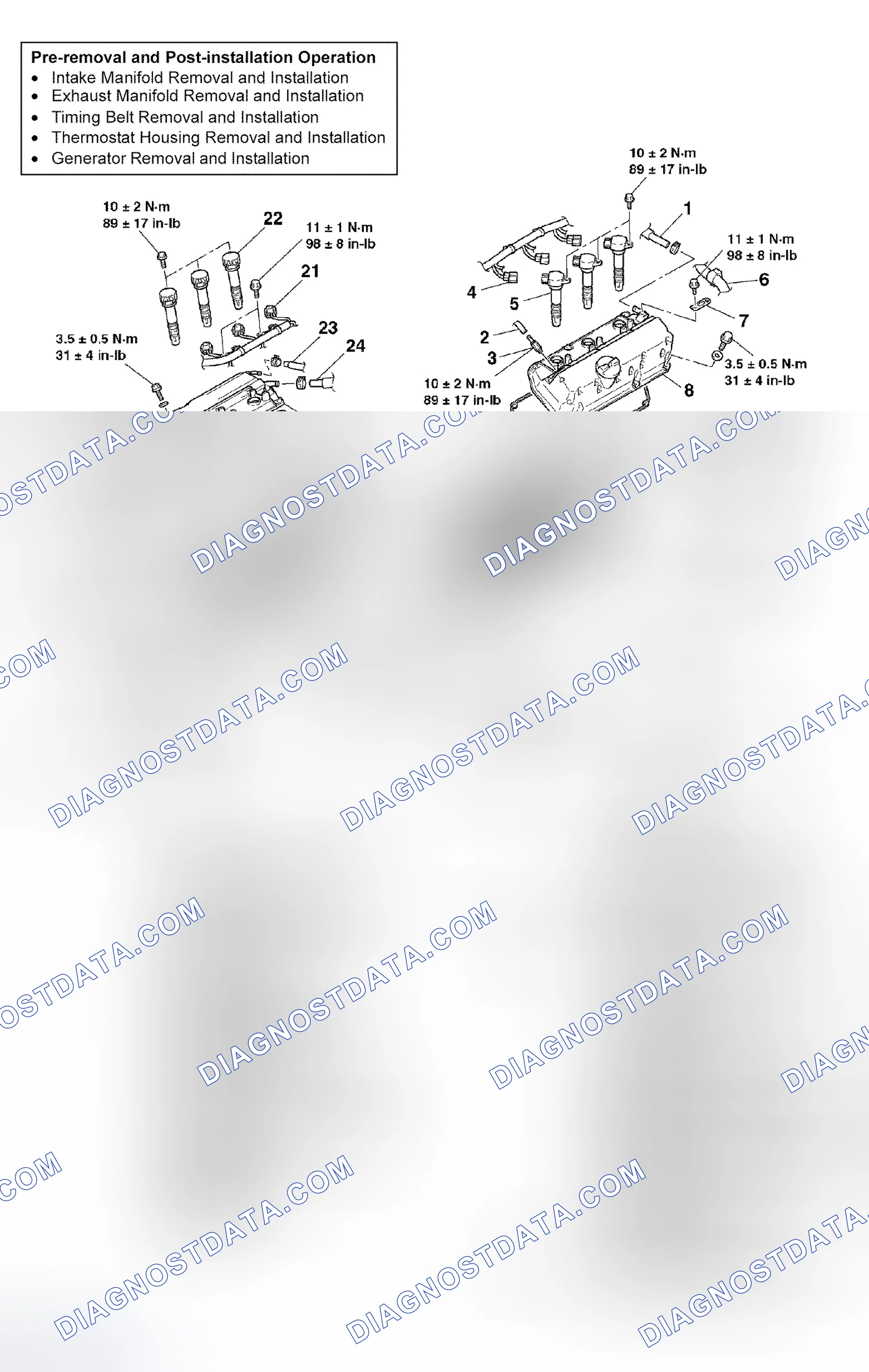 Scheme 219: REMOVAL AND INSTALLATION